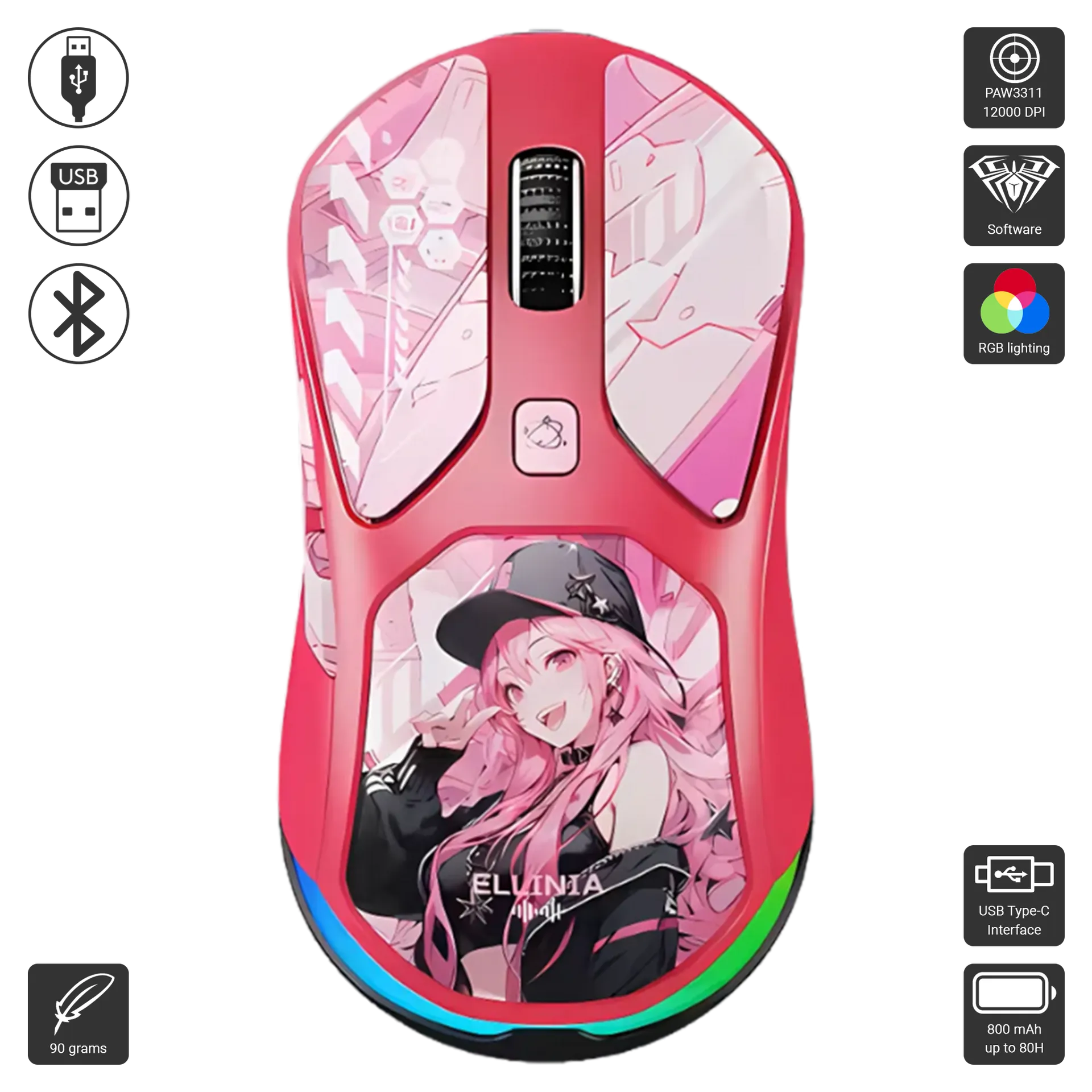 Lingbao M7 - Ellinia