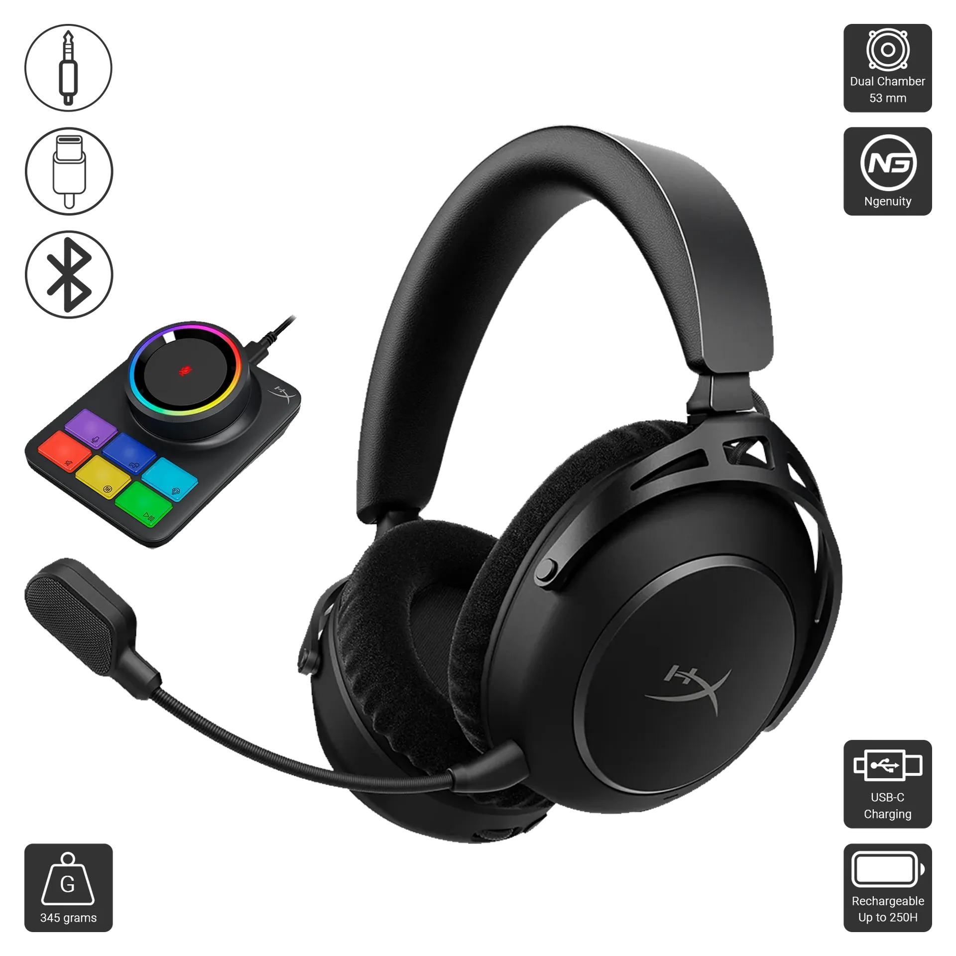 Cloud Alpha 2 Wireless