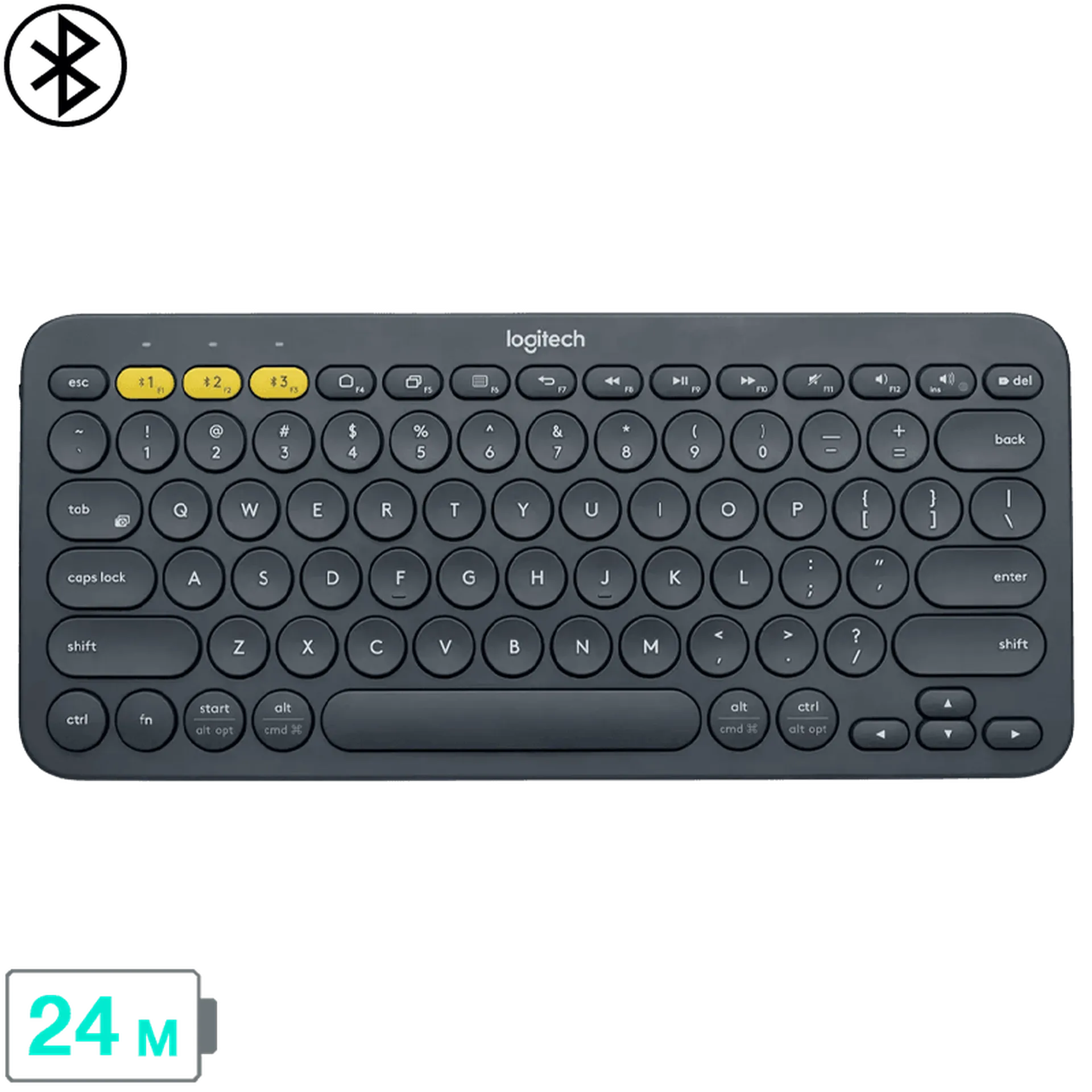 K380