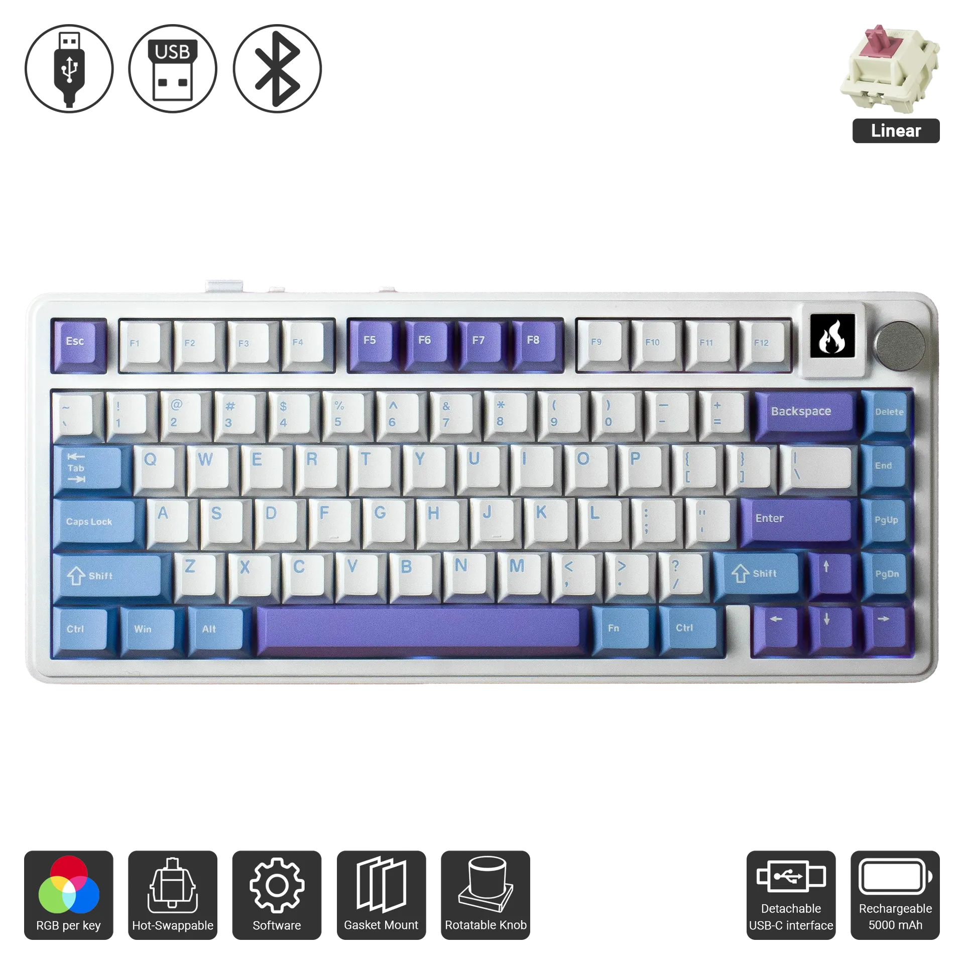M75 Pro