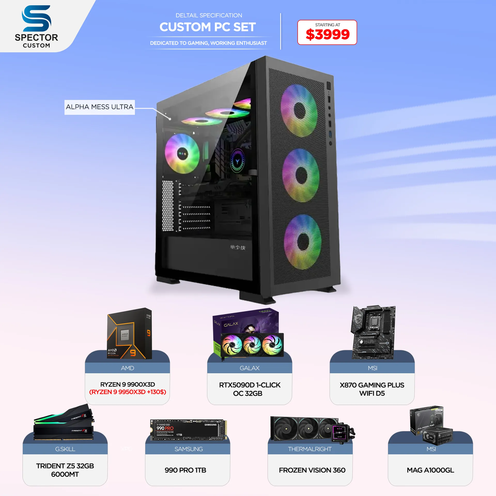 AMD Ryzen 9 9900X3D RTX5090D