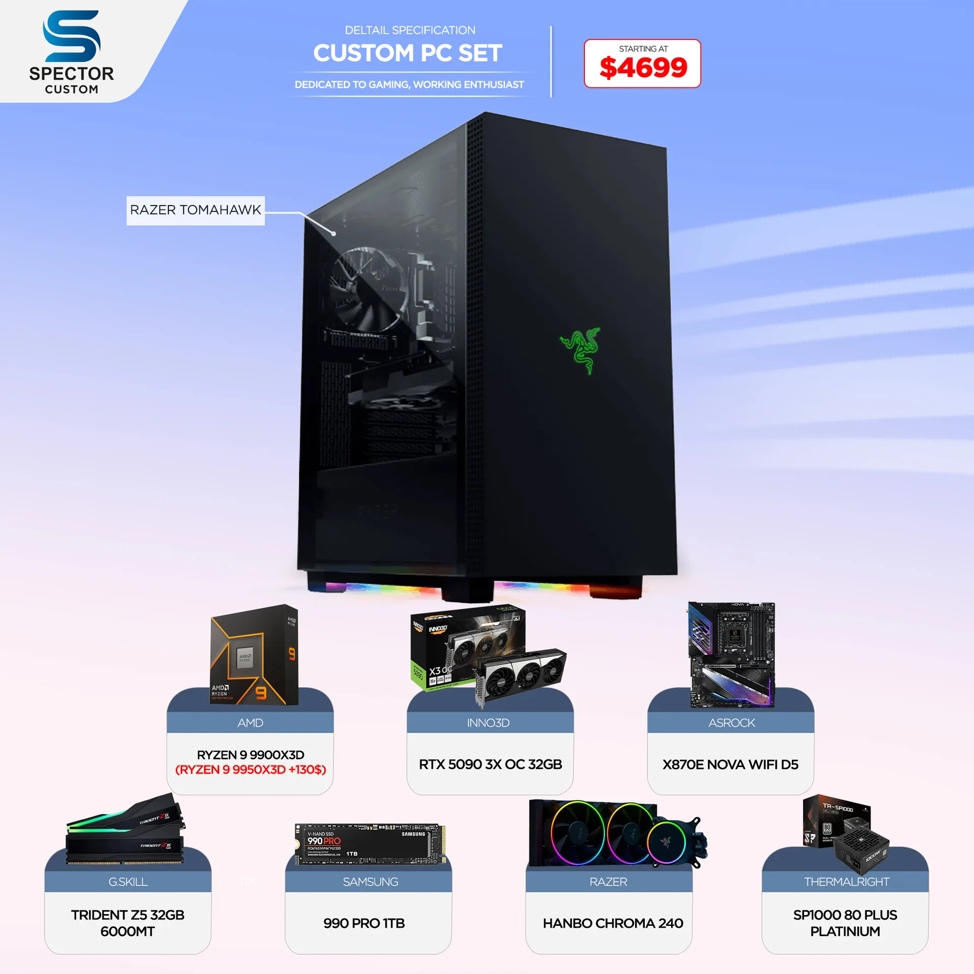 AMD Ryzen 9 9900X3D RTX5090