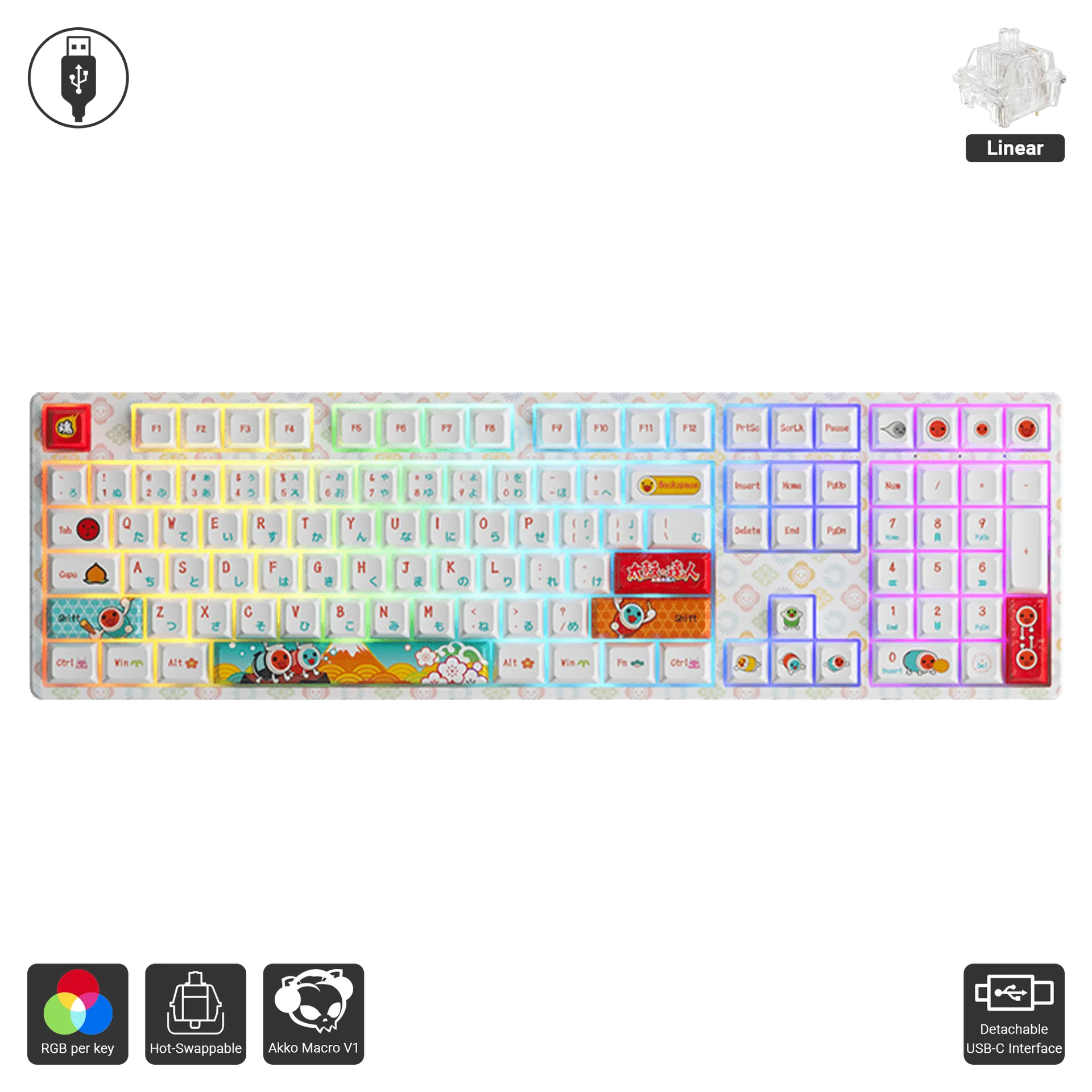 5108S - Taiko no Tatsujin