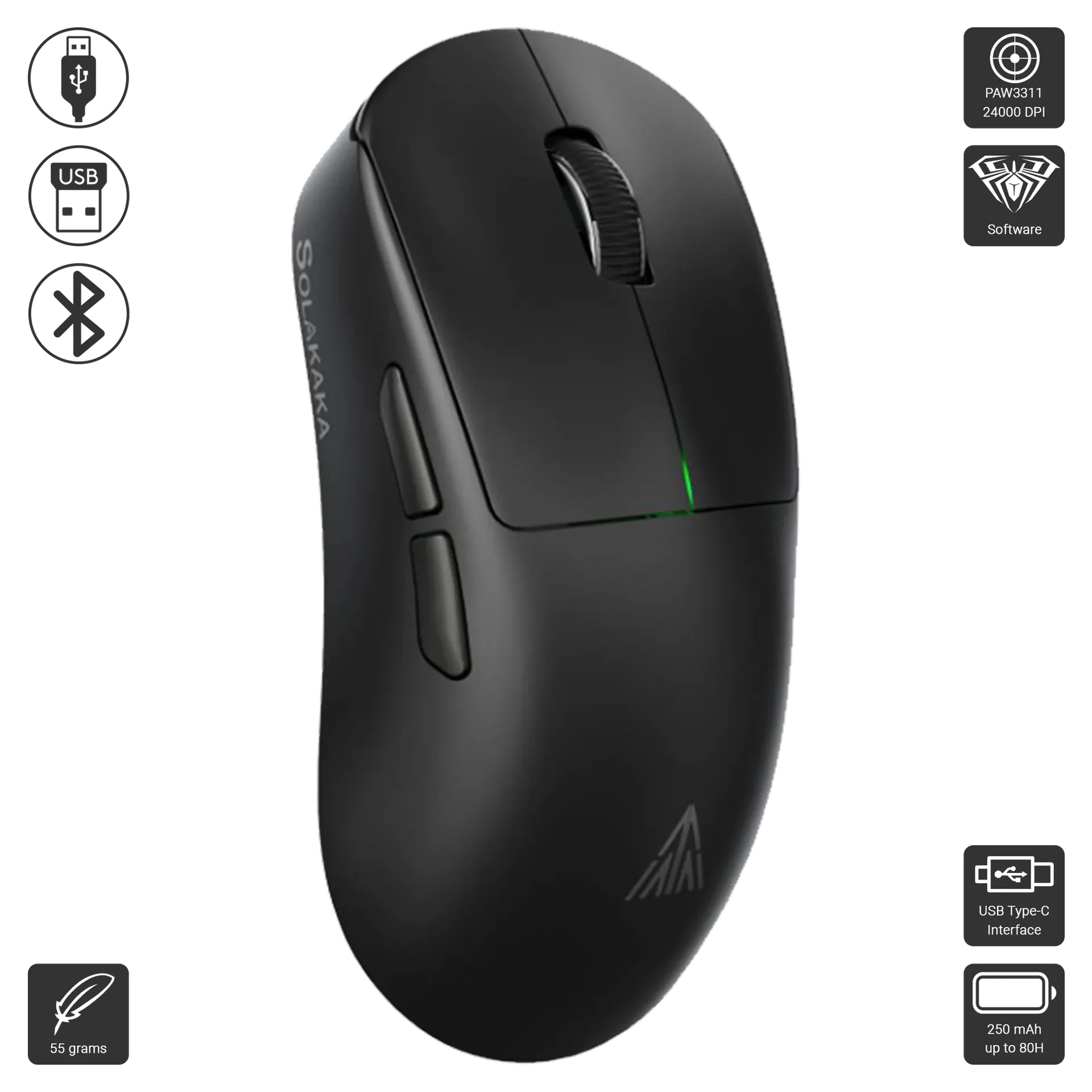SM850