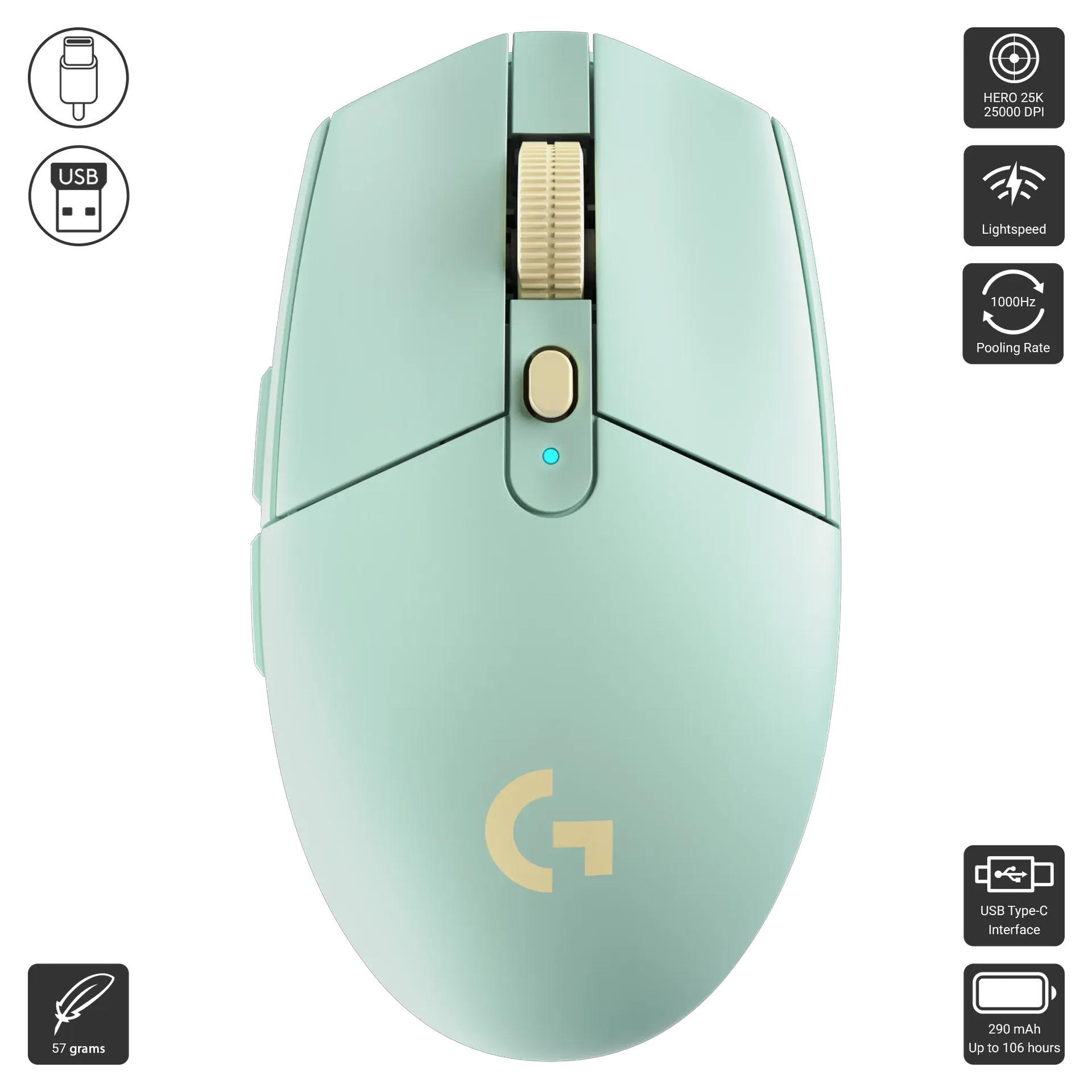 G304 X 