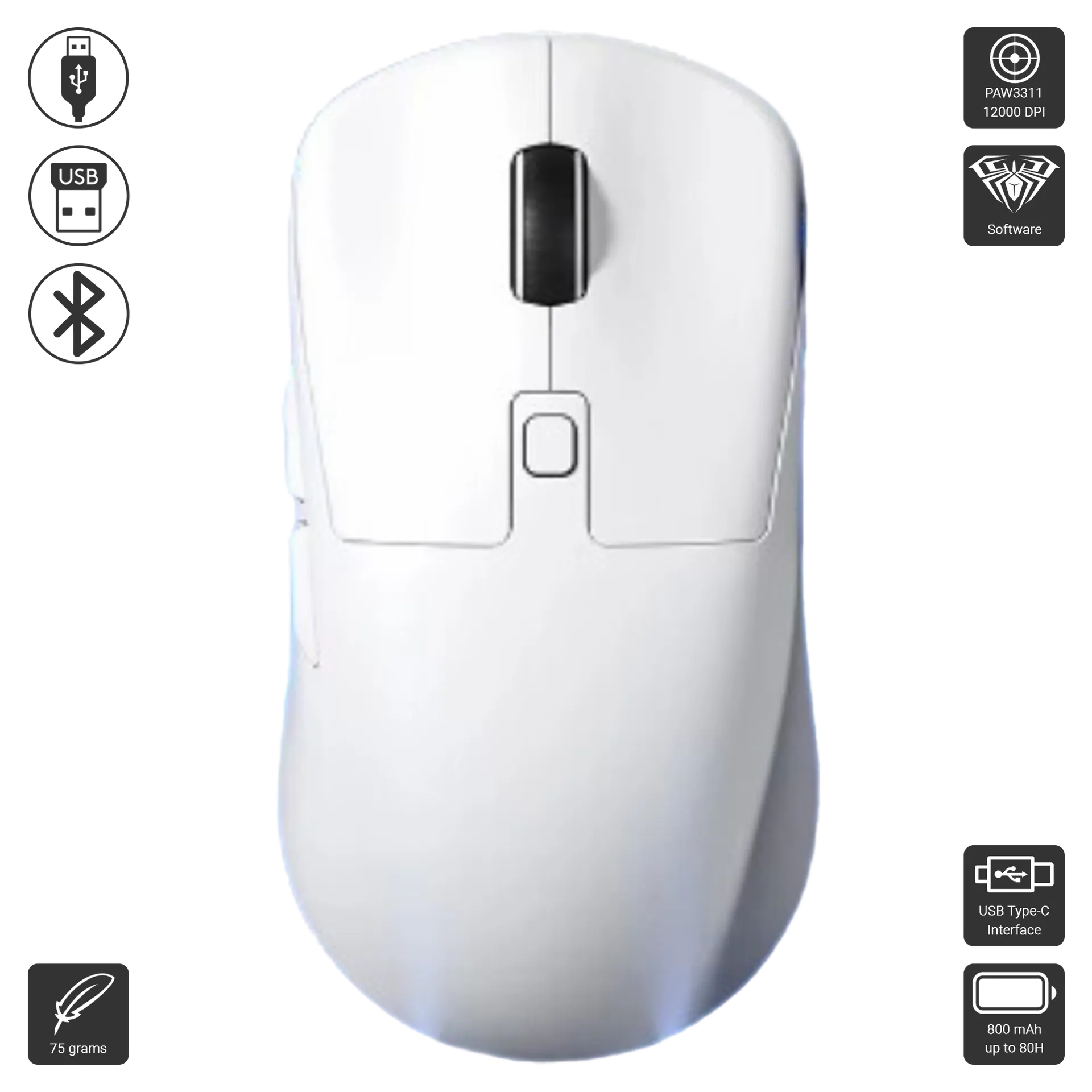 M1 Pro