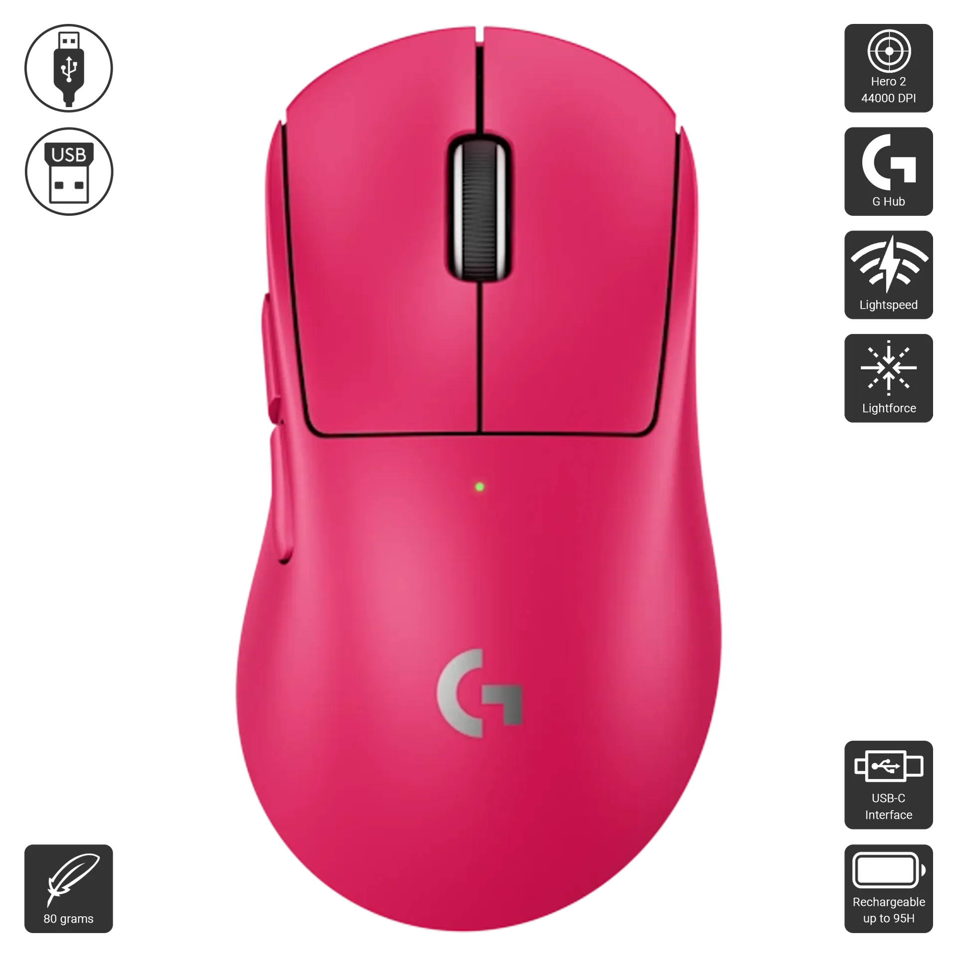 G Pro X Superlight 2 DEX