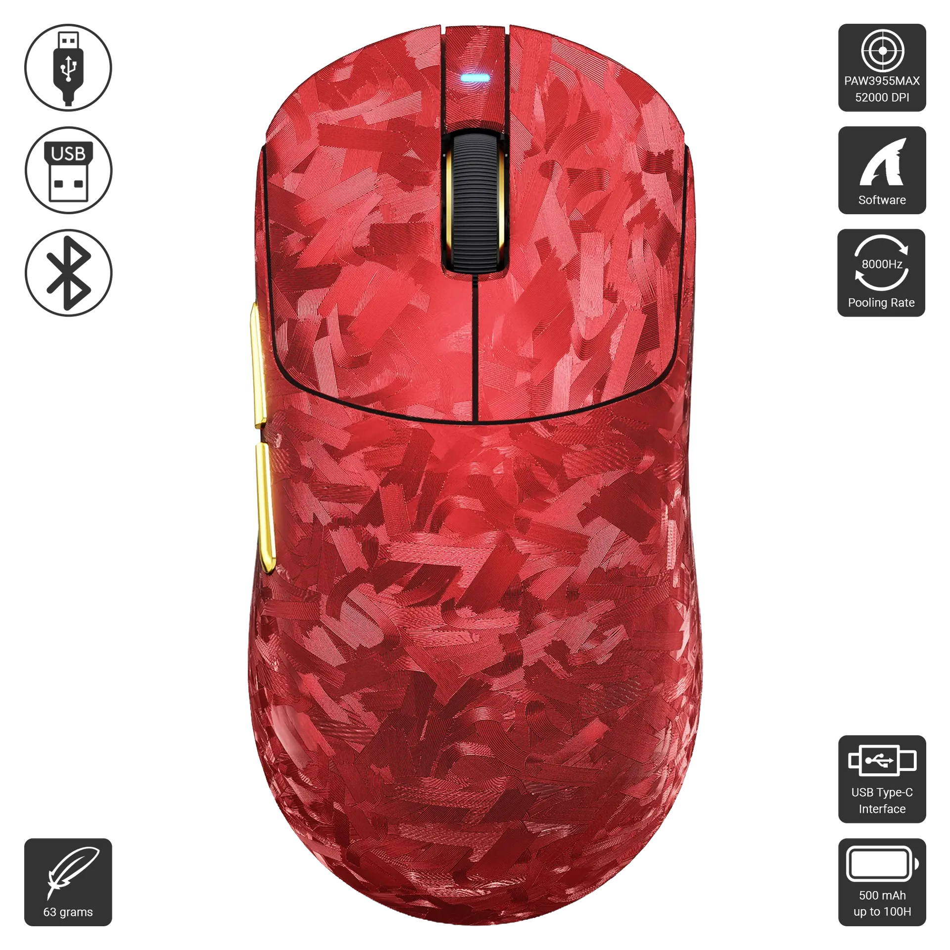 RS3 Ultra