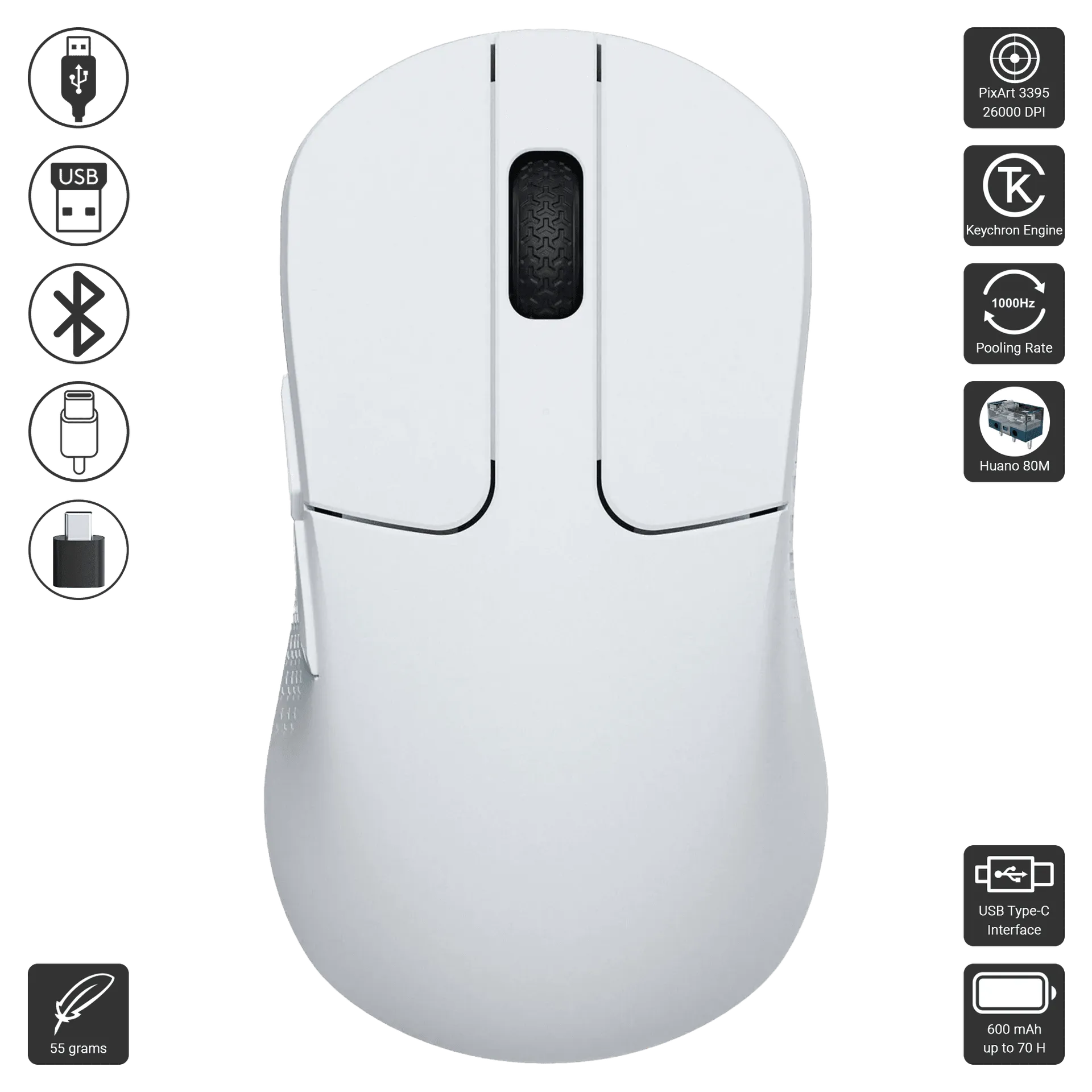 M3 Mini