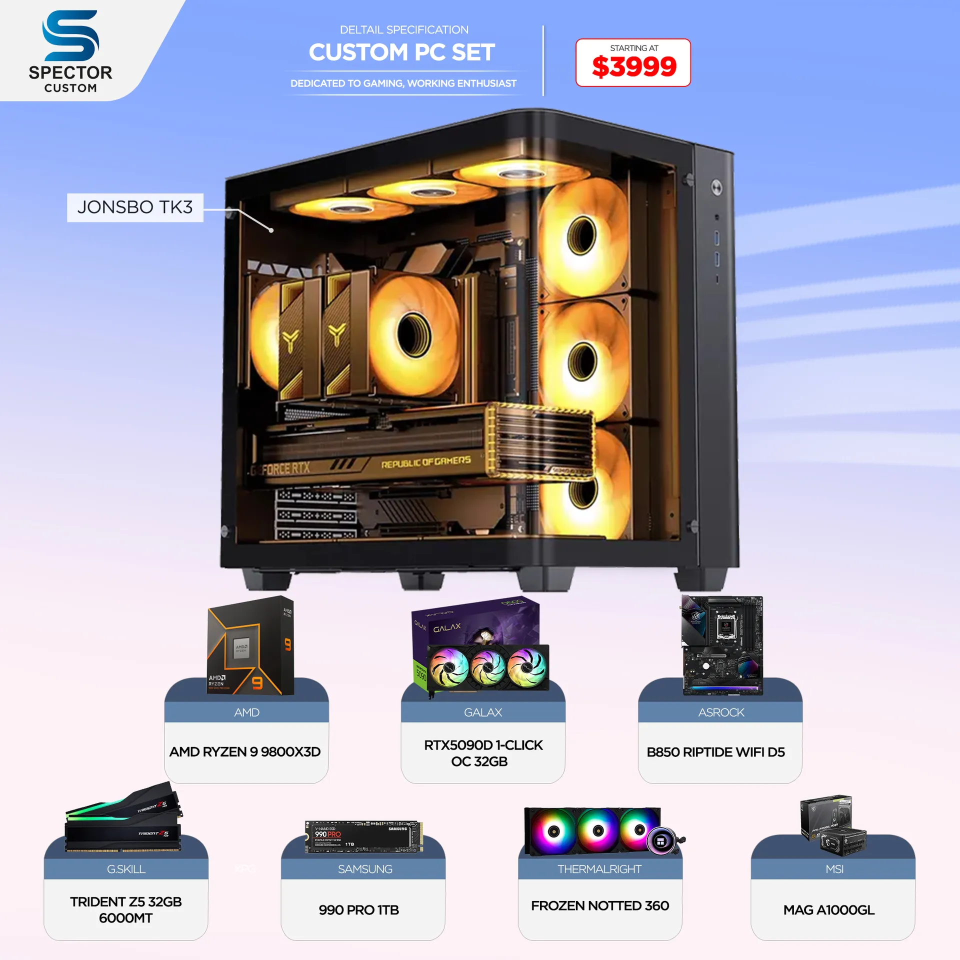 AMD Ryzen 9 9800X3D RTX5090D