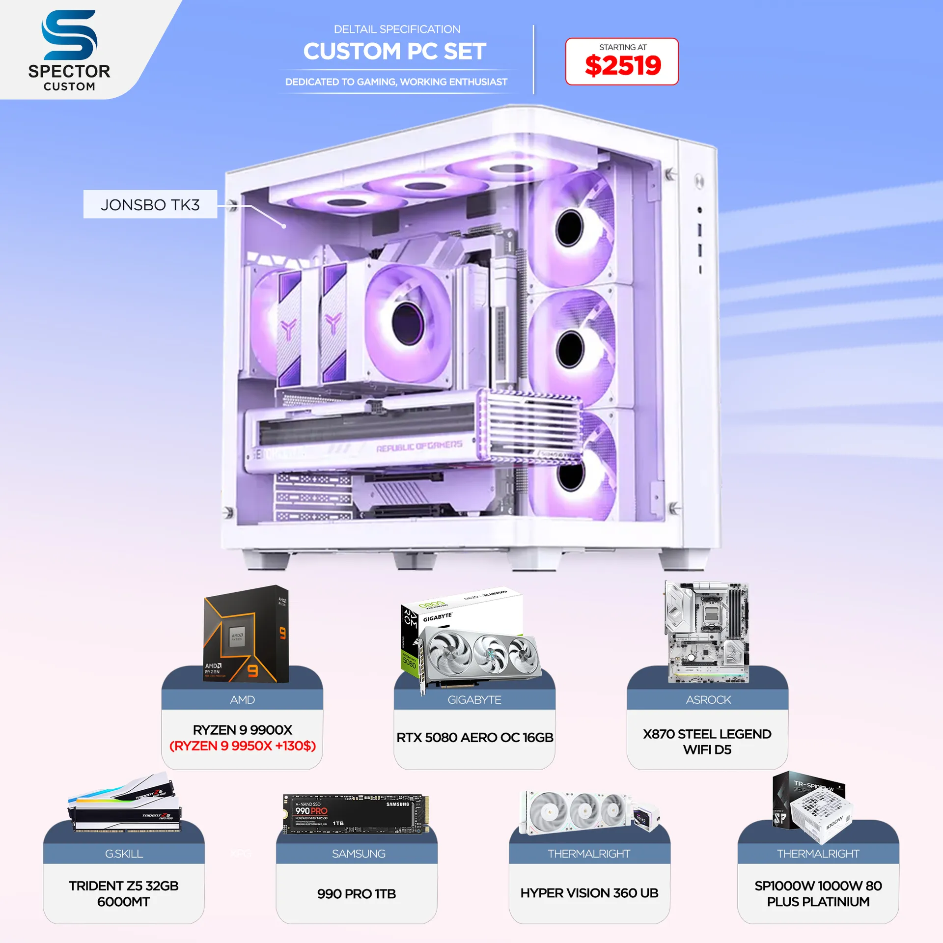 AMD Ryzen 9 9900X RTX5080