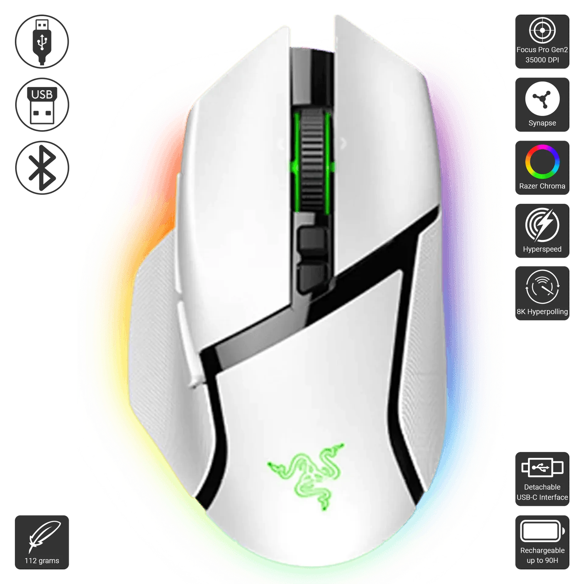 Basilisk V3 Pro 35K
