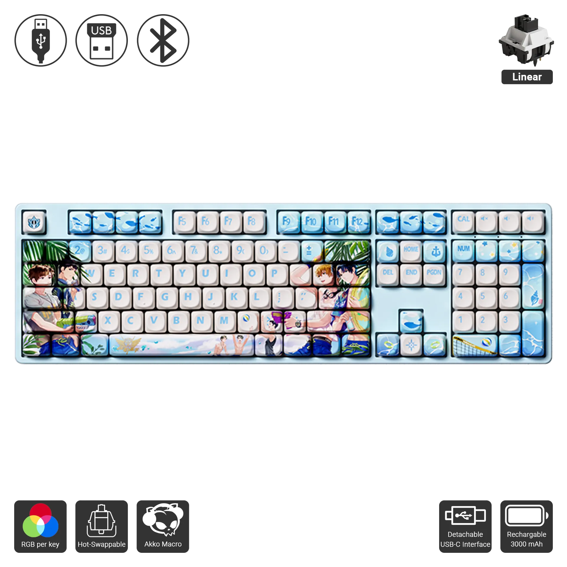 5108B - Team Blue Rain