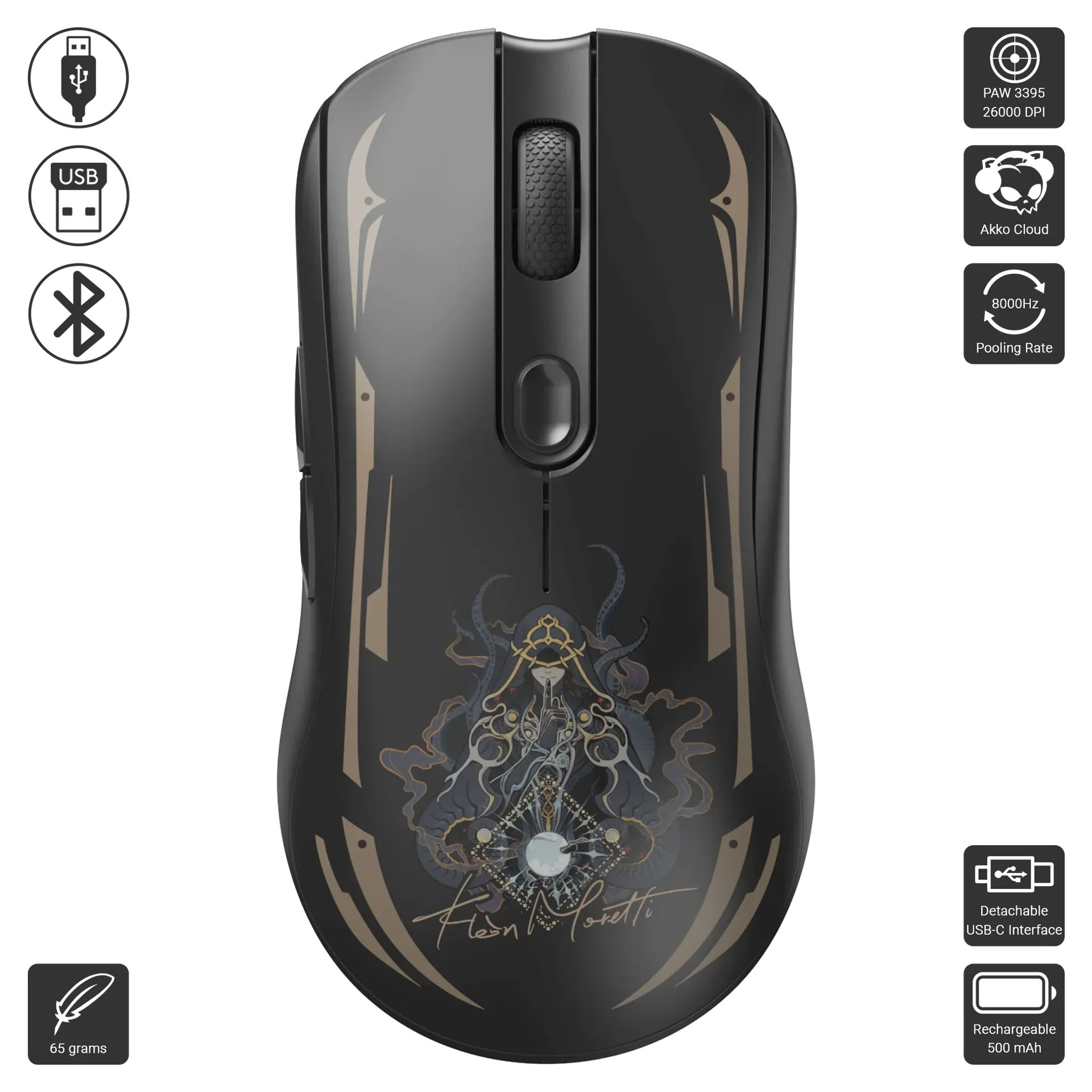 AG One 8K Lord of Mysteries