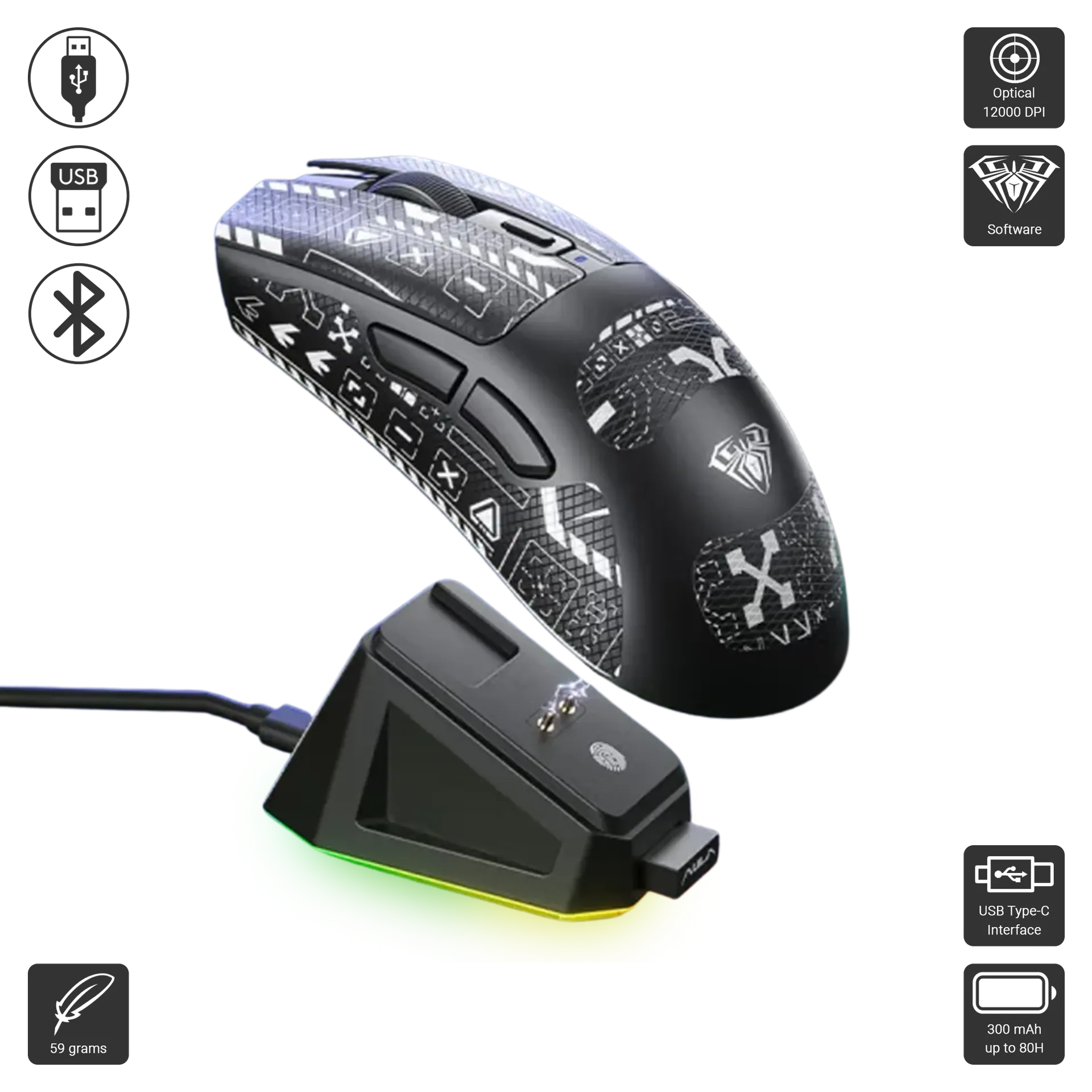 SC380