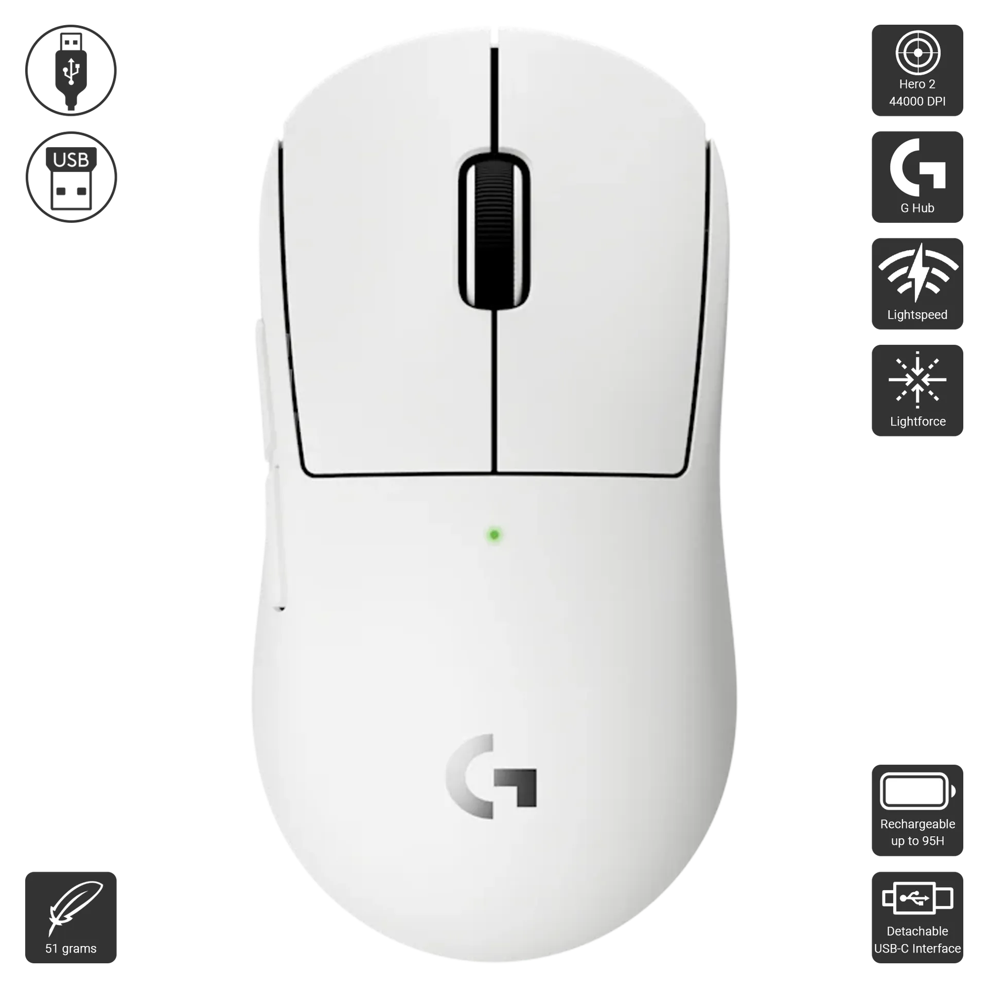 G Pro X Superlight 2c