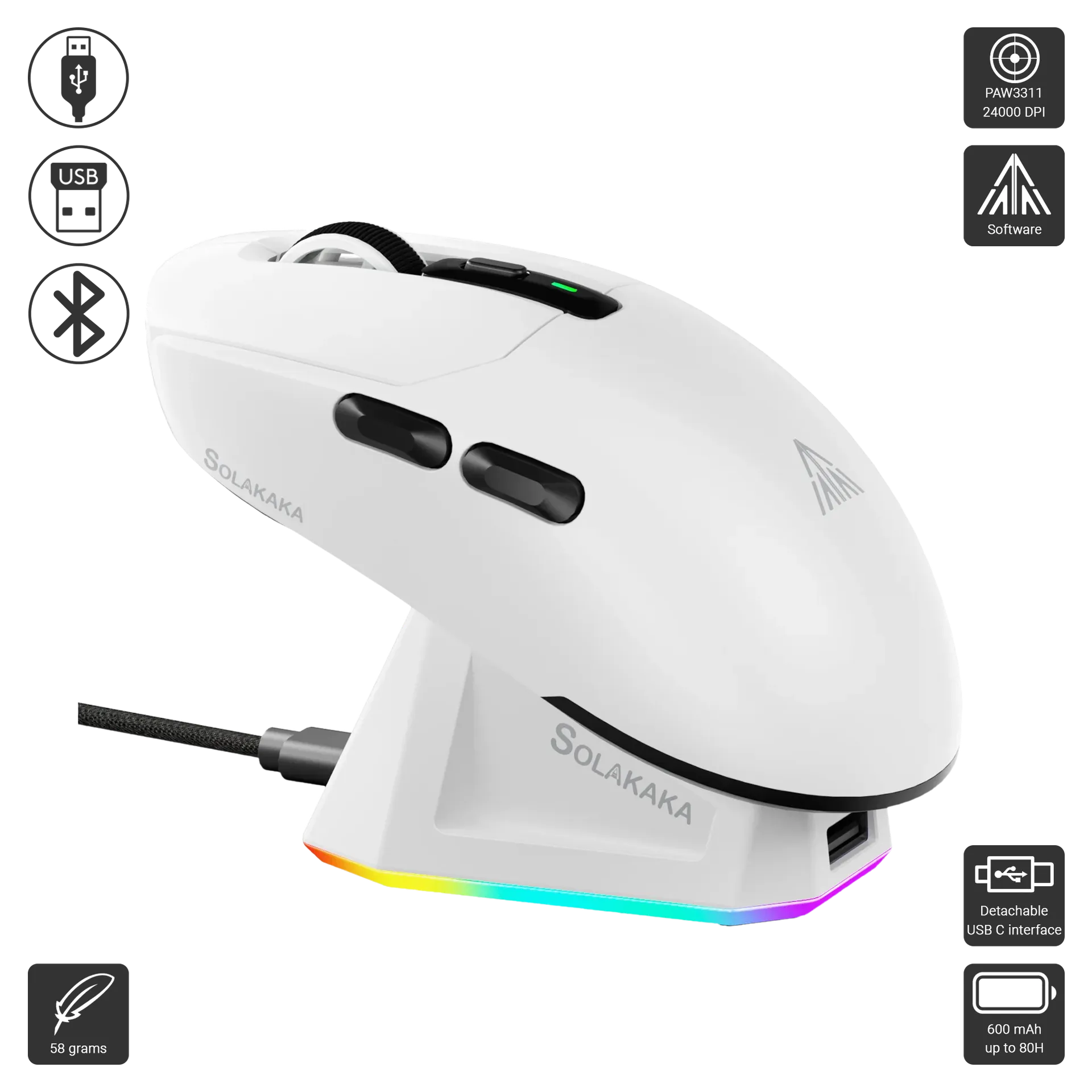 SM820