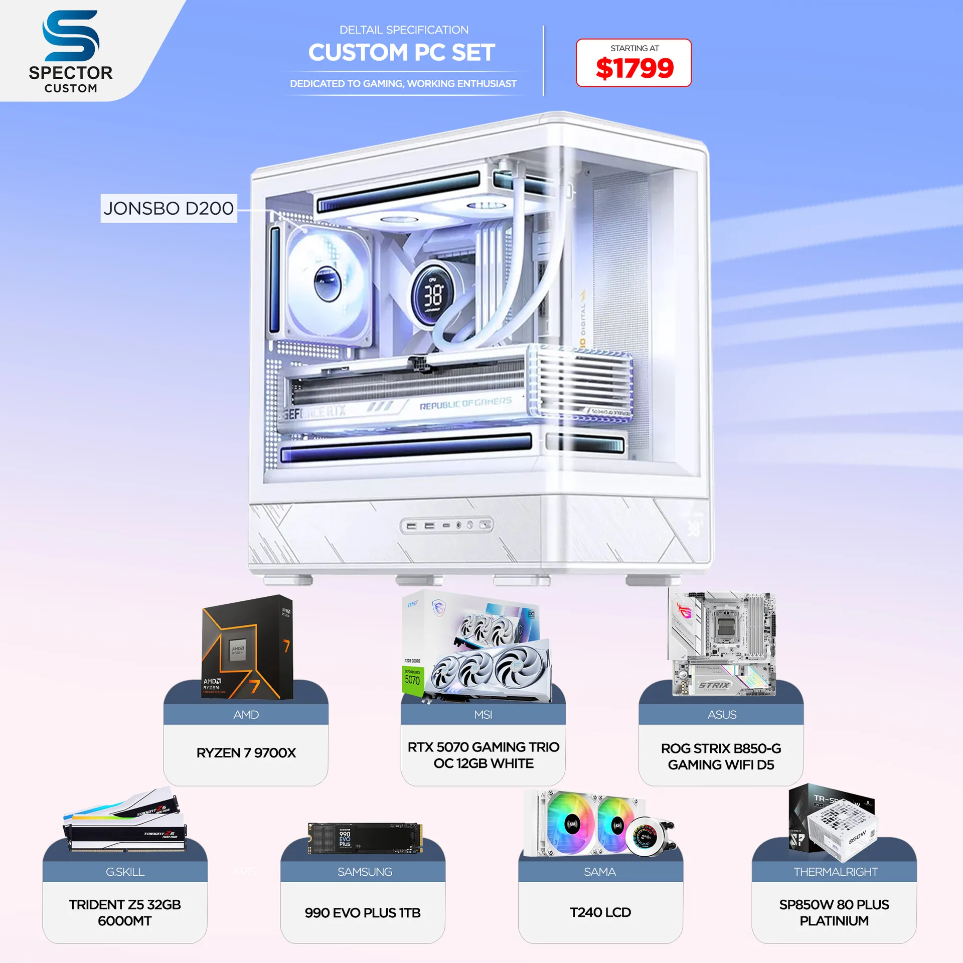 AMD Ryzen 7 9700X RTX5070