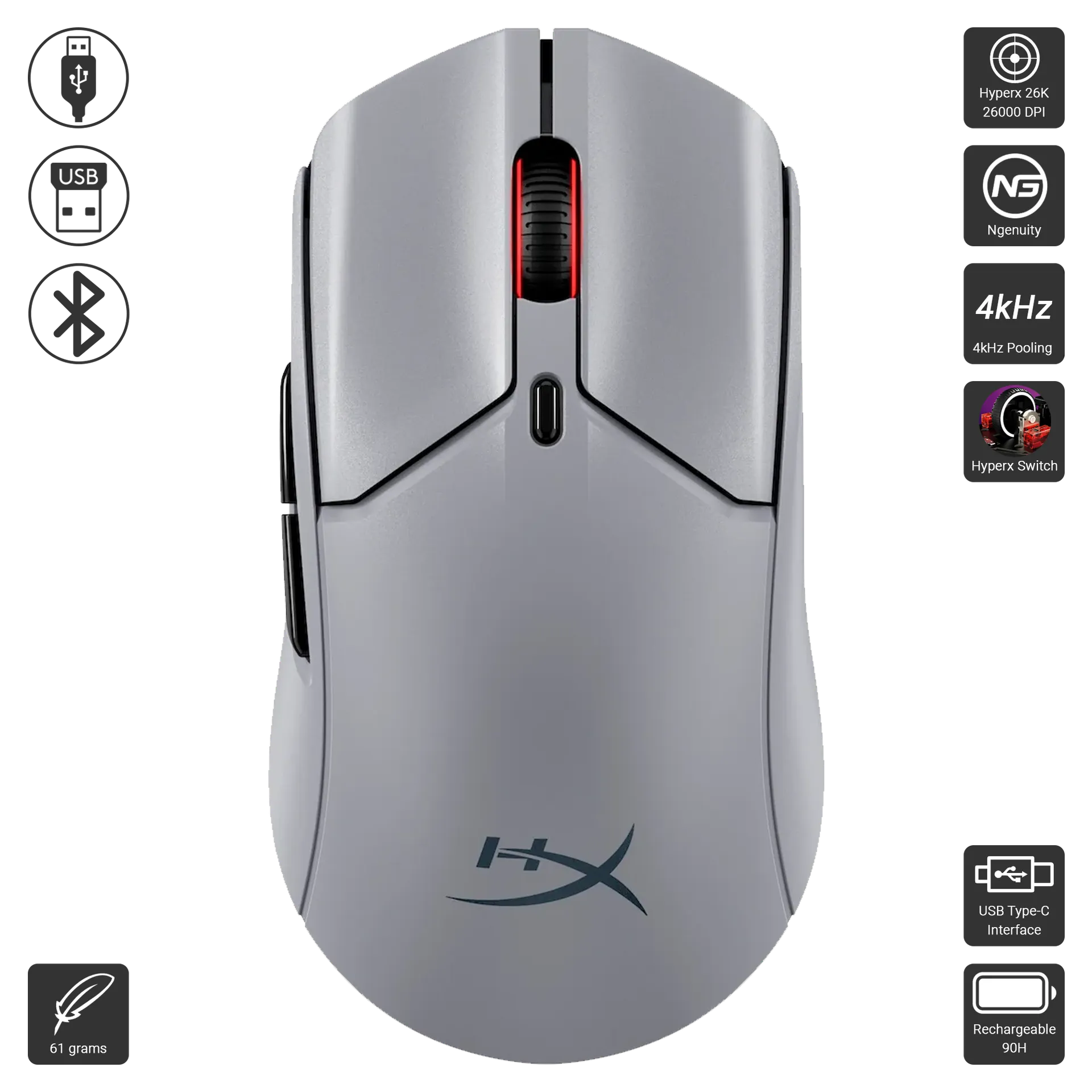 Pulsefire Haste 2 Pro 4K Edition
