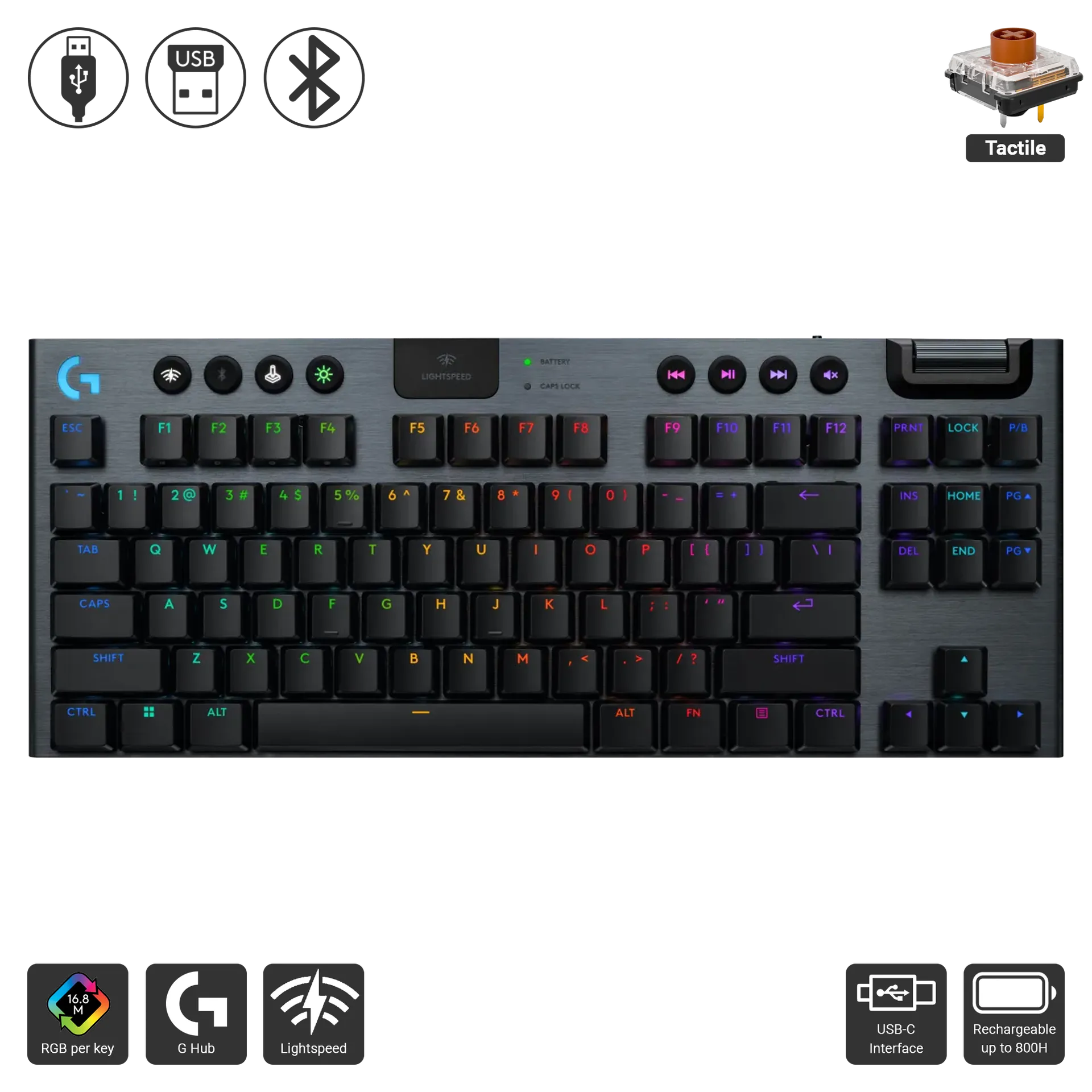G915 X TKL Lightspeed