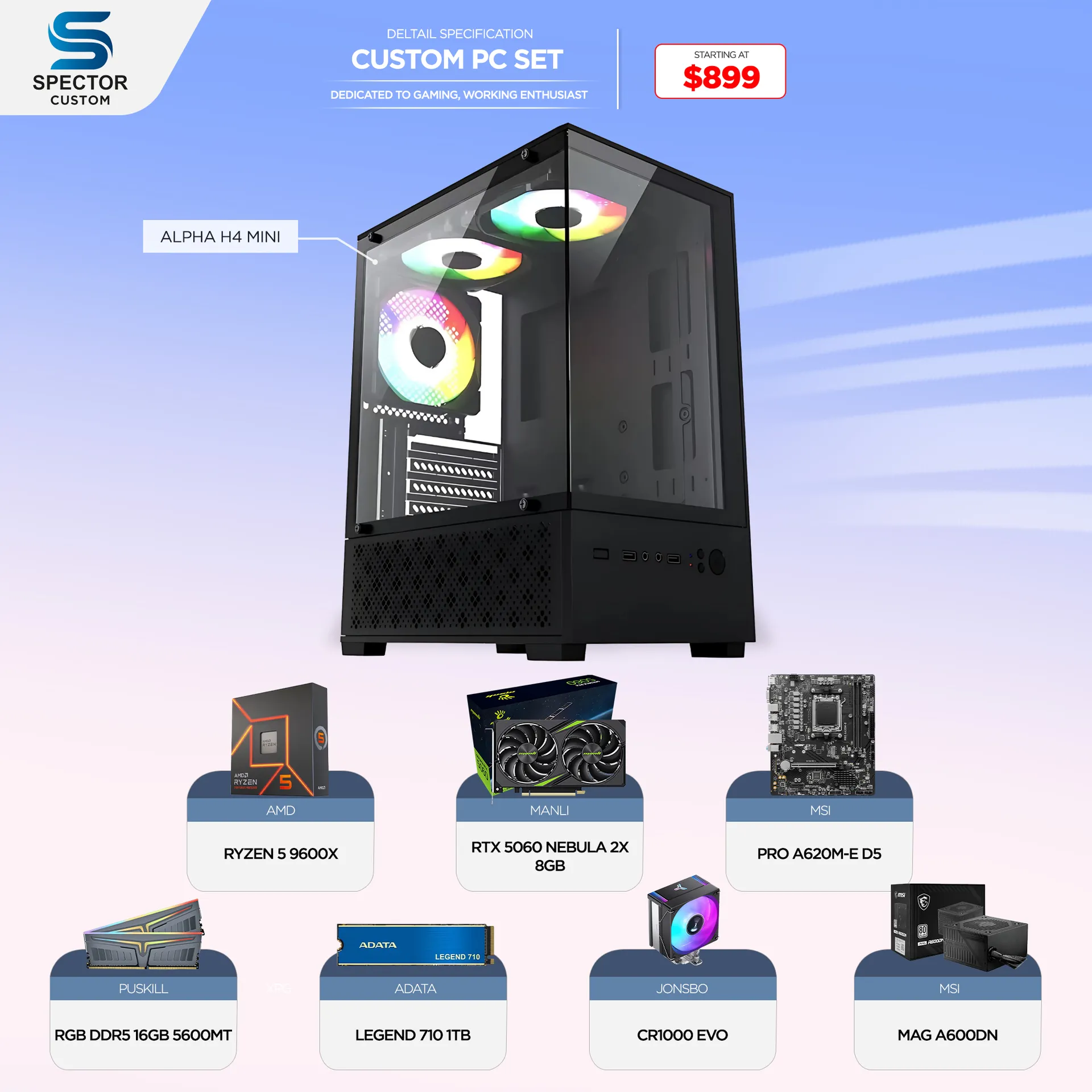 AMD Ryzen 5 9600X RTX5060