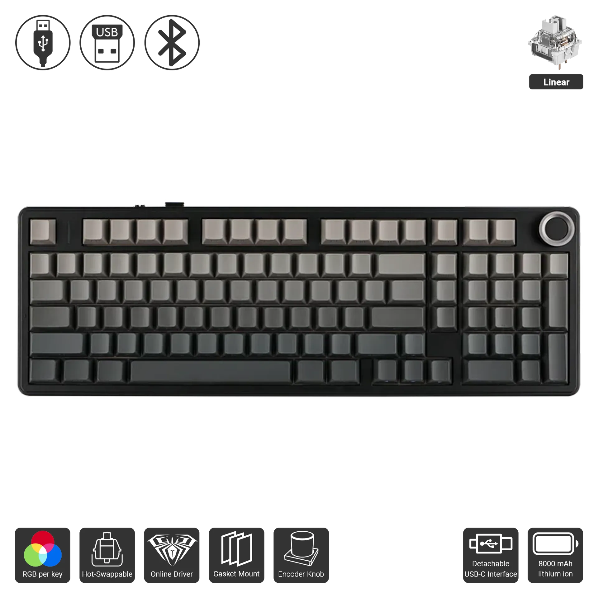 F99 Pro