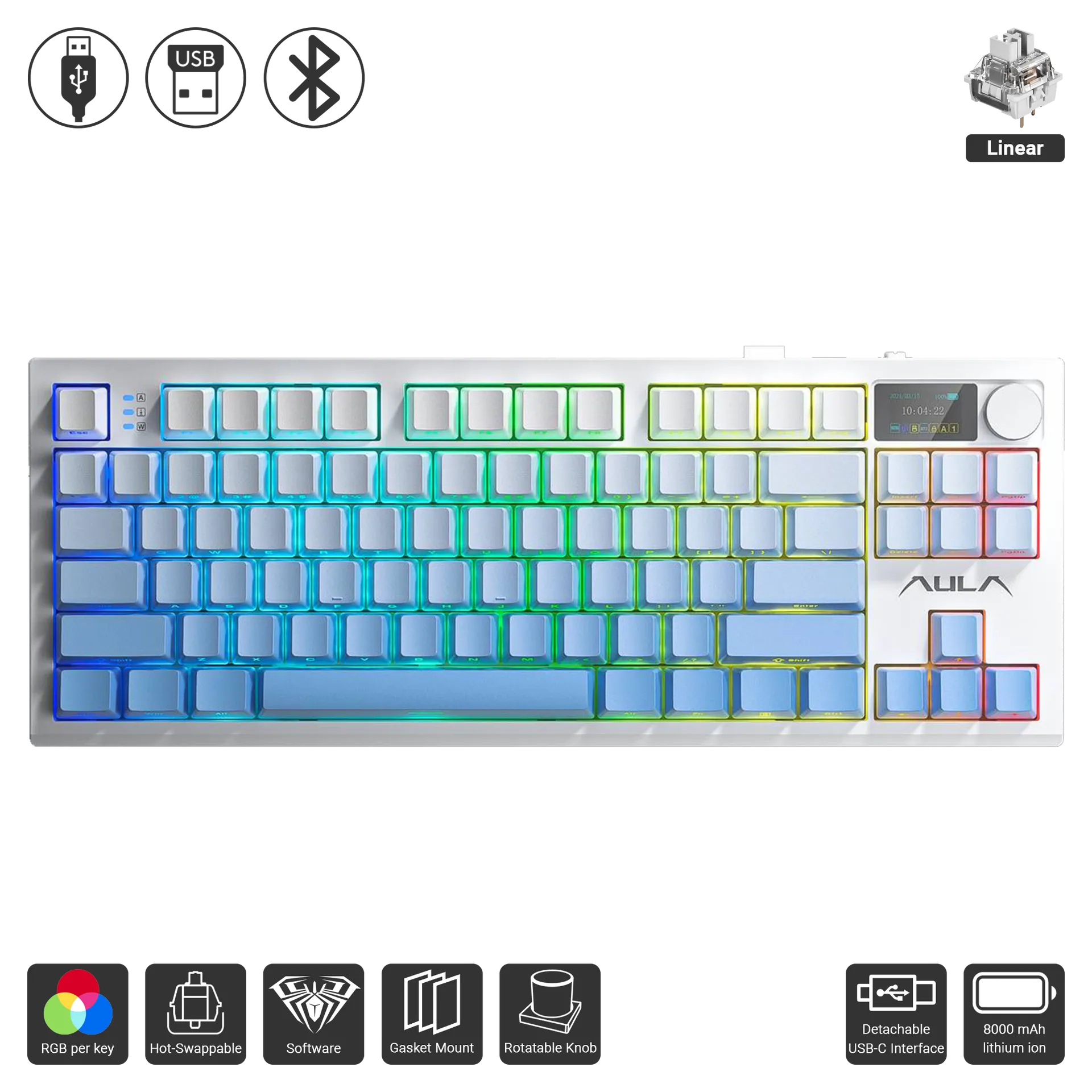 S87 Pro