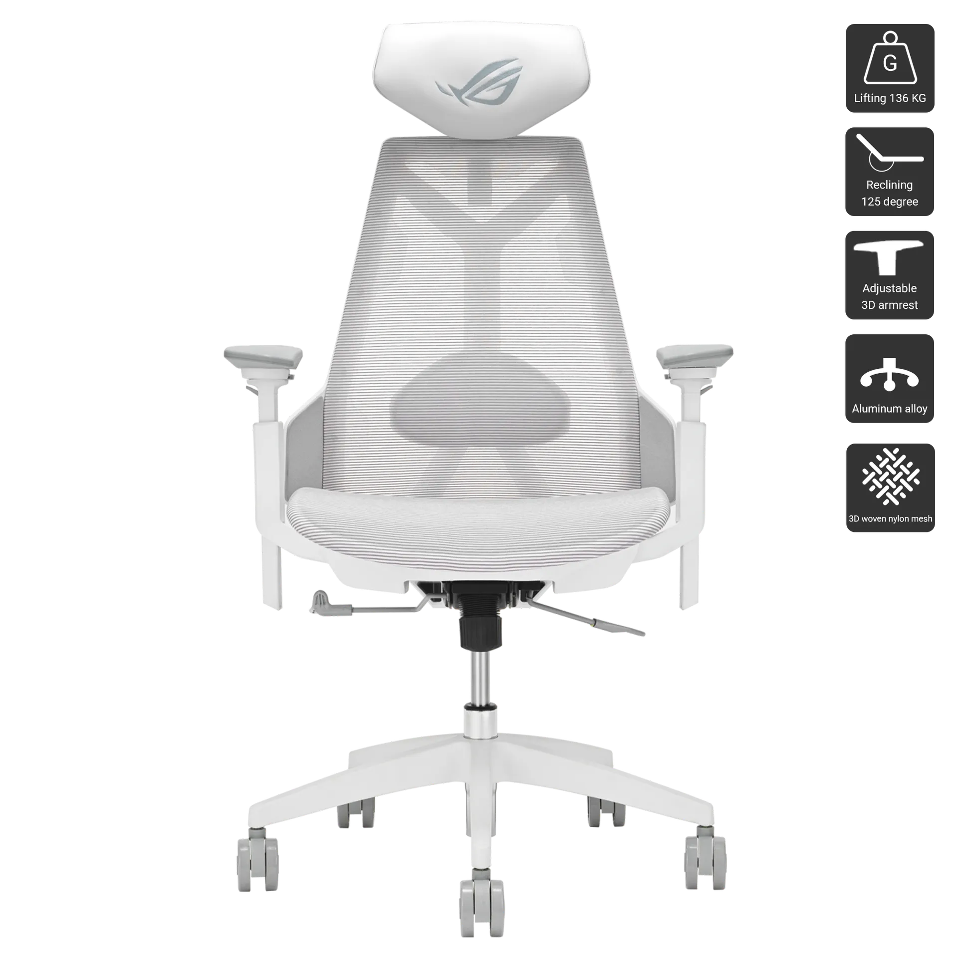 ROG Destrier Core