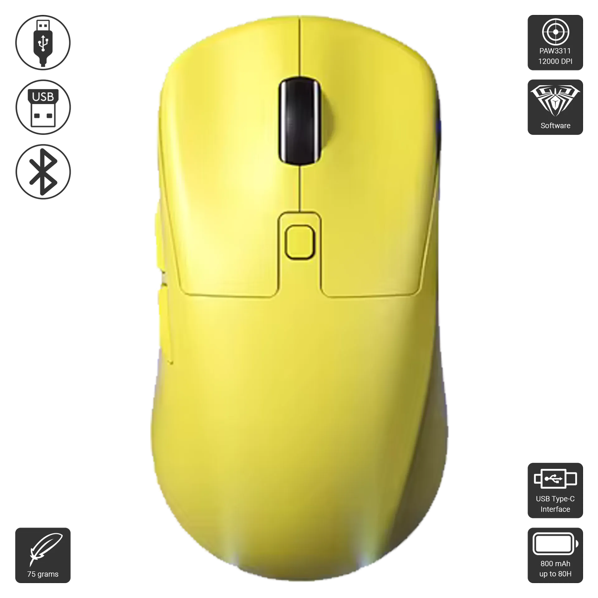 M1 Pro