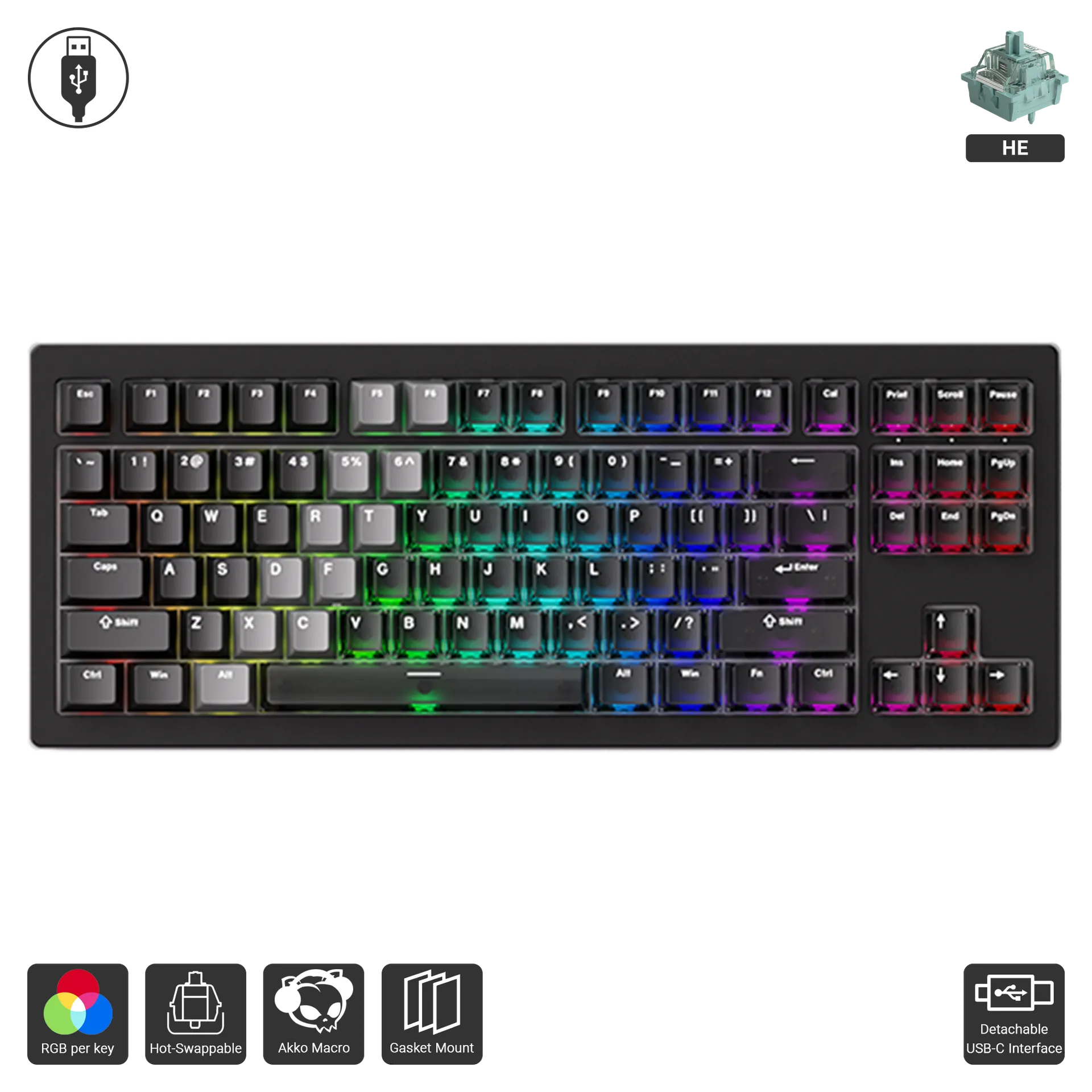 5087v3 - Gradient Hybrid Black