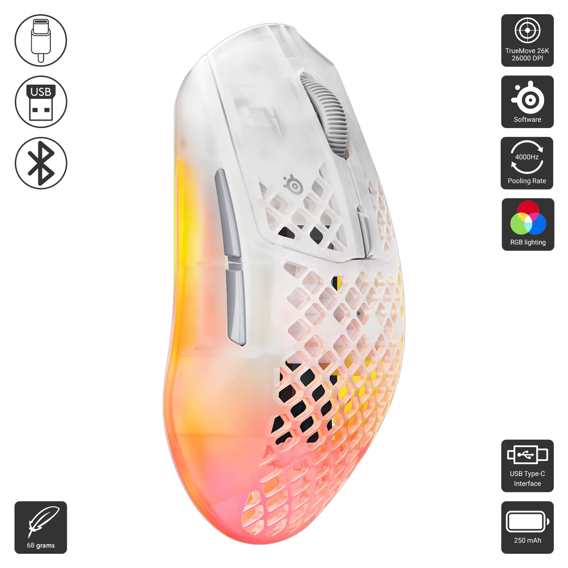 Aerox 3 Wireless Gen2