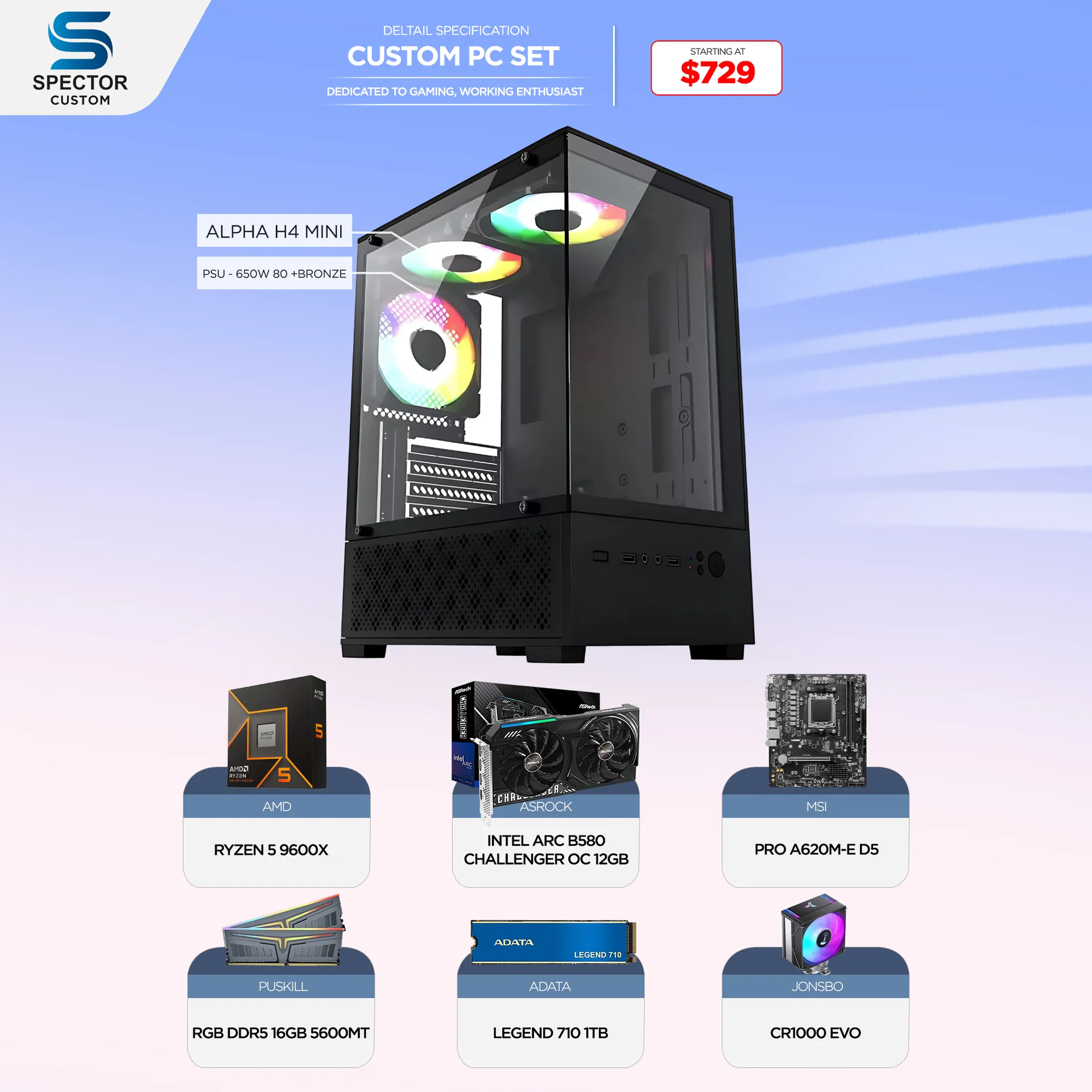 AMD Ryzen 5 9600X ARC B580