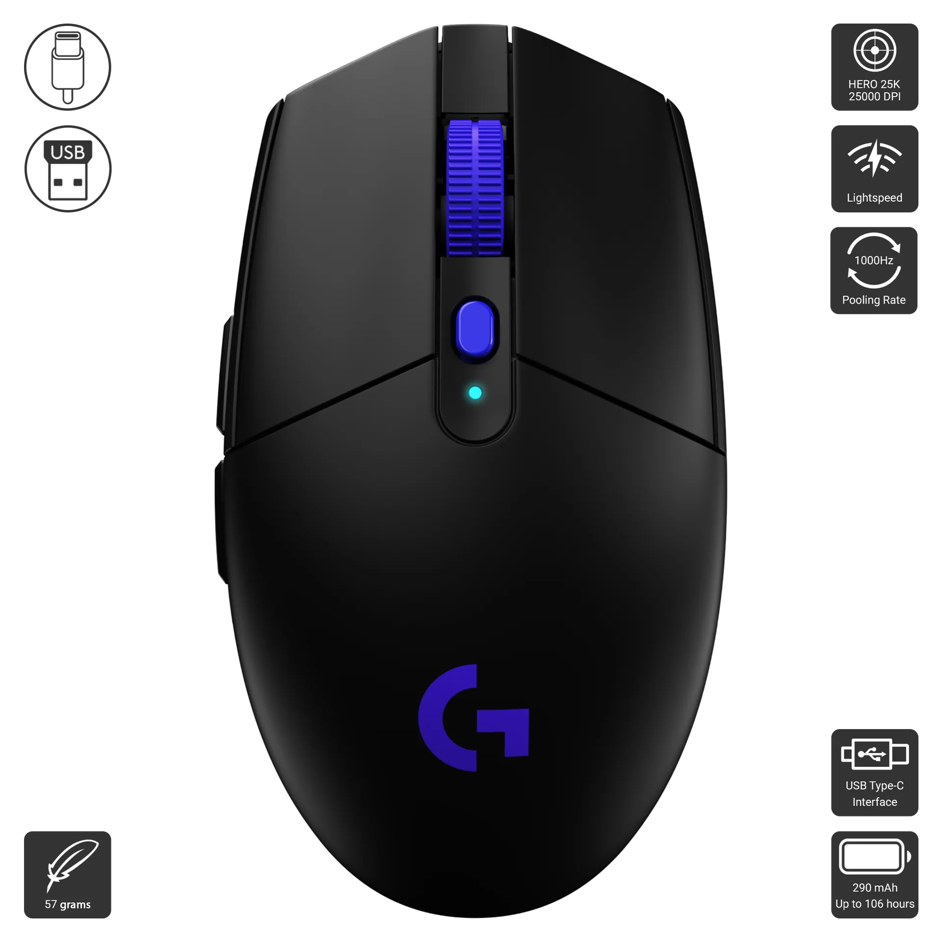 G304 X 