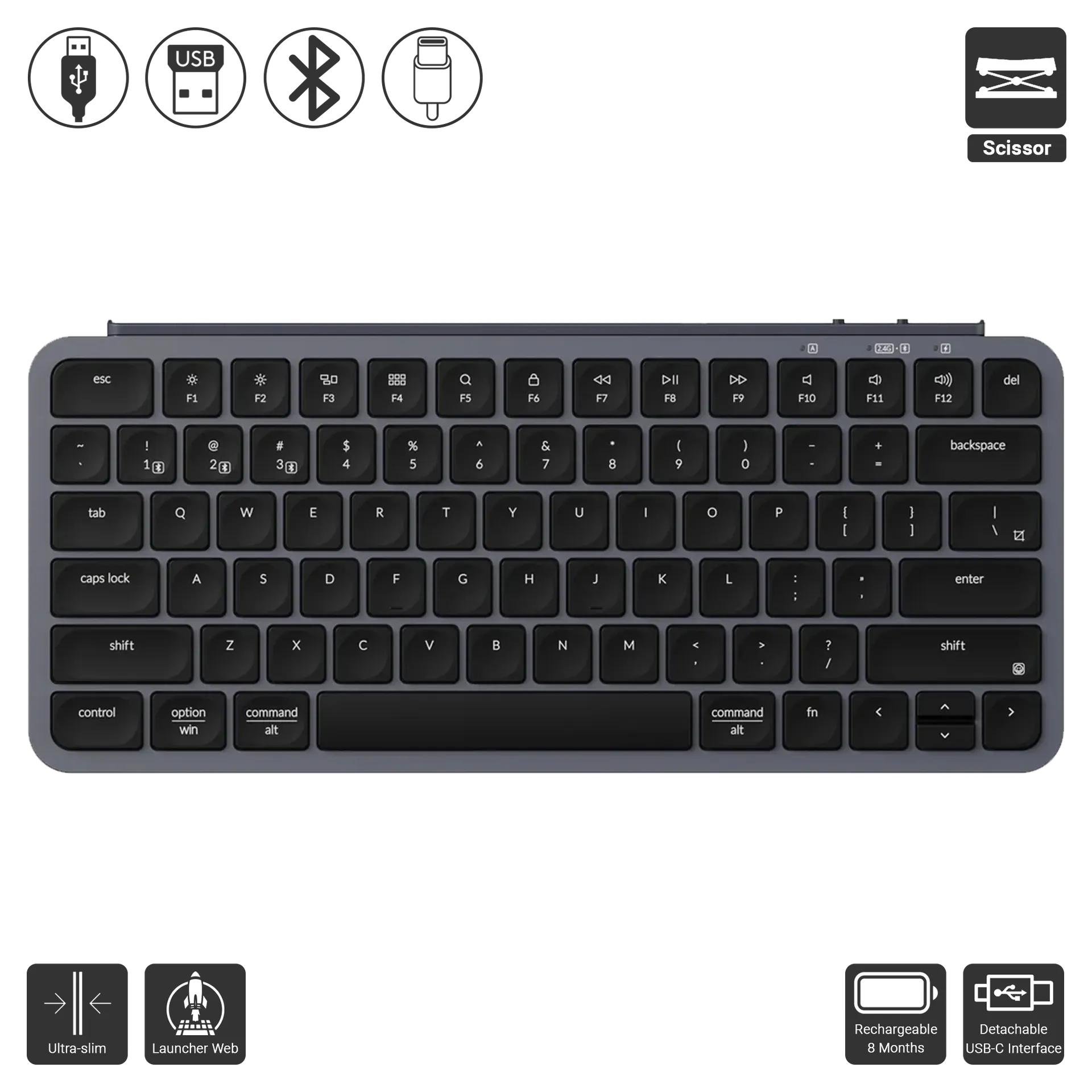 B1 Pro