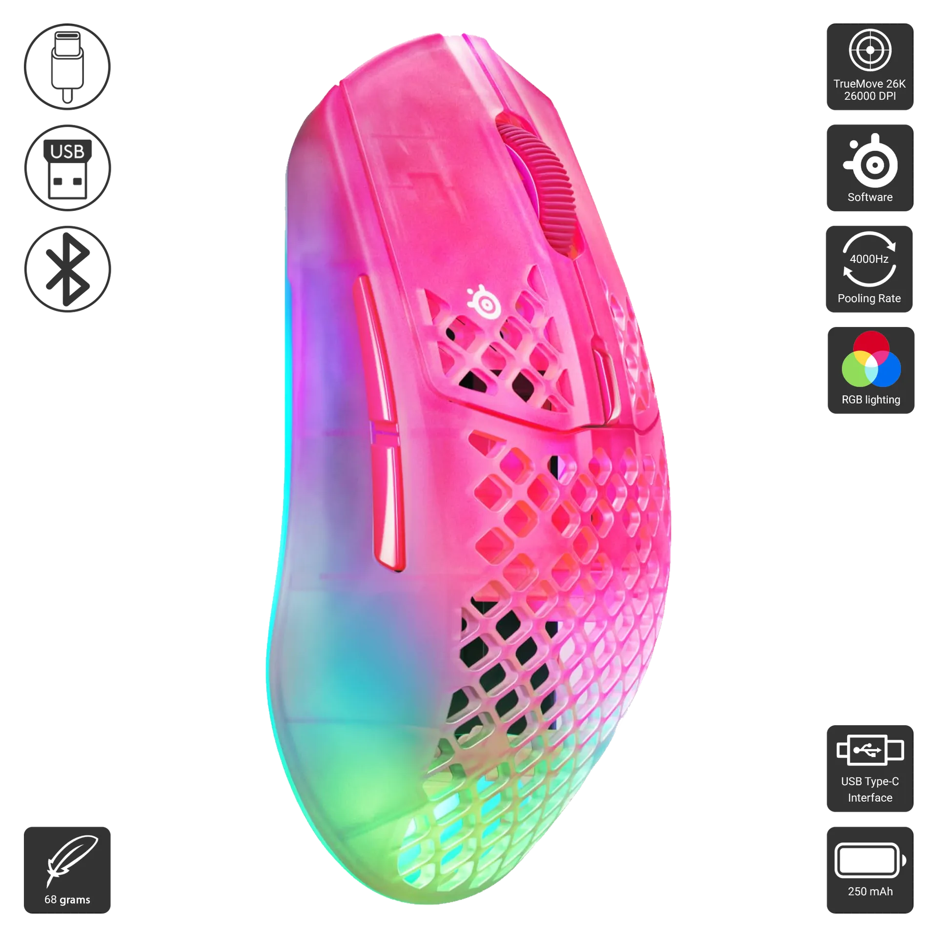 Aerox 3 Wireless Gen2