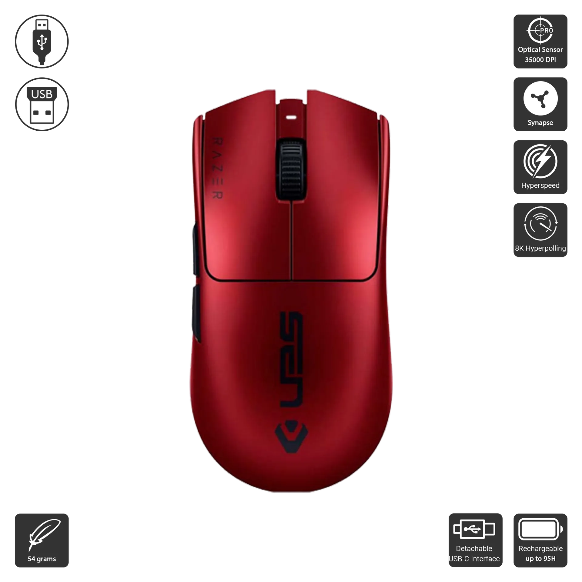 Viper V3 Pro Sentinel