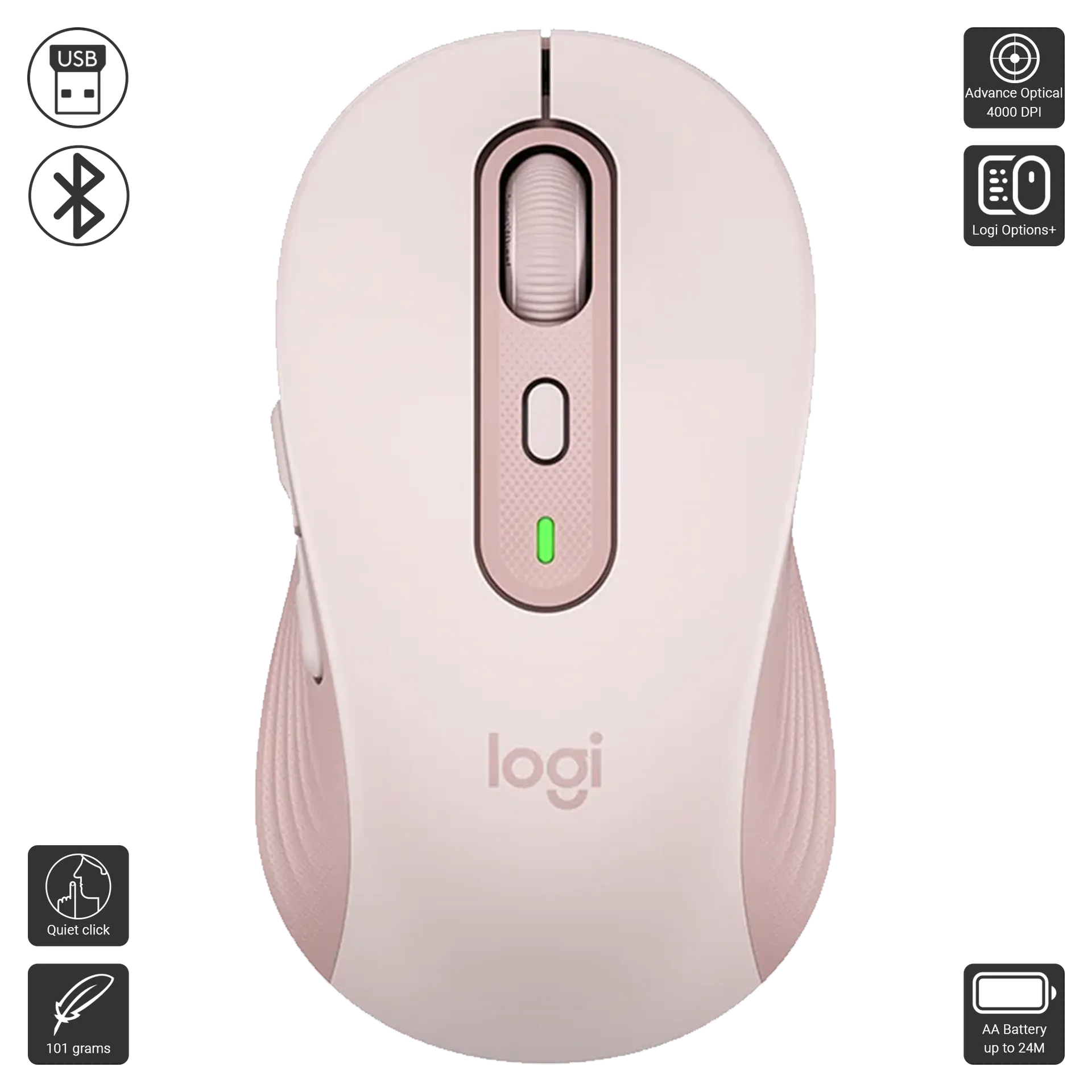 M750 Signature Plus