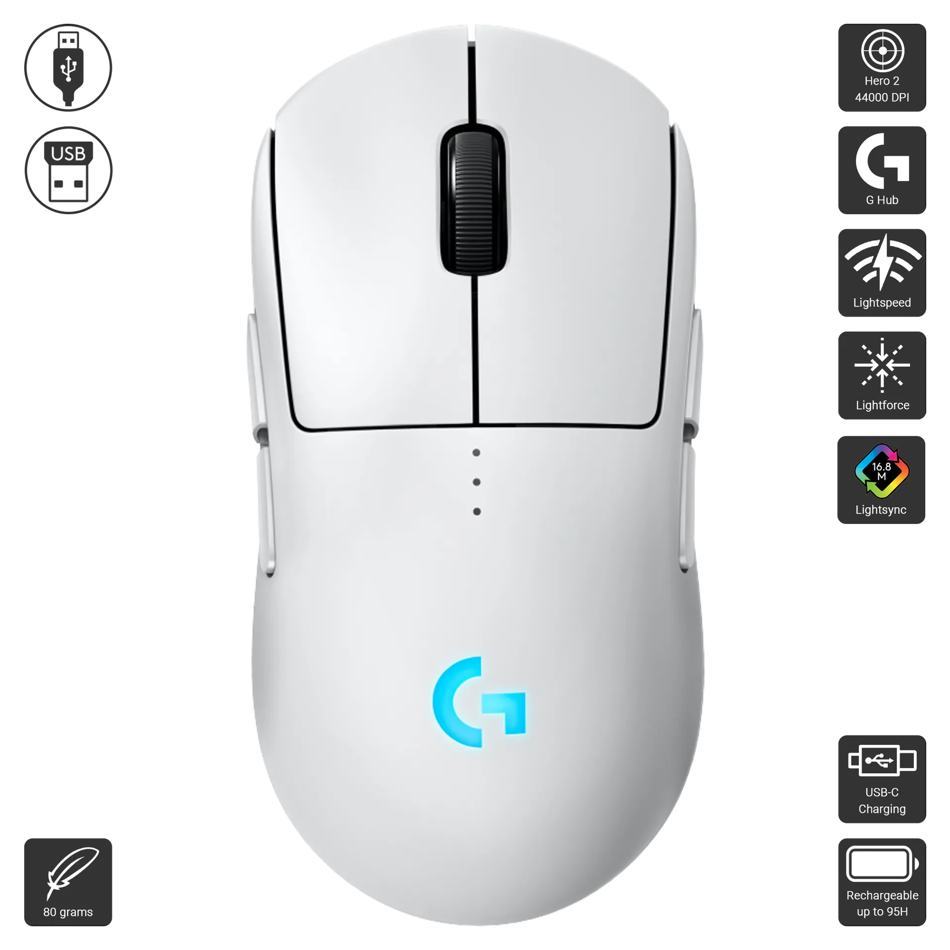 G Pro 2 Wireless
