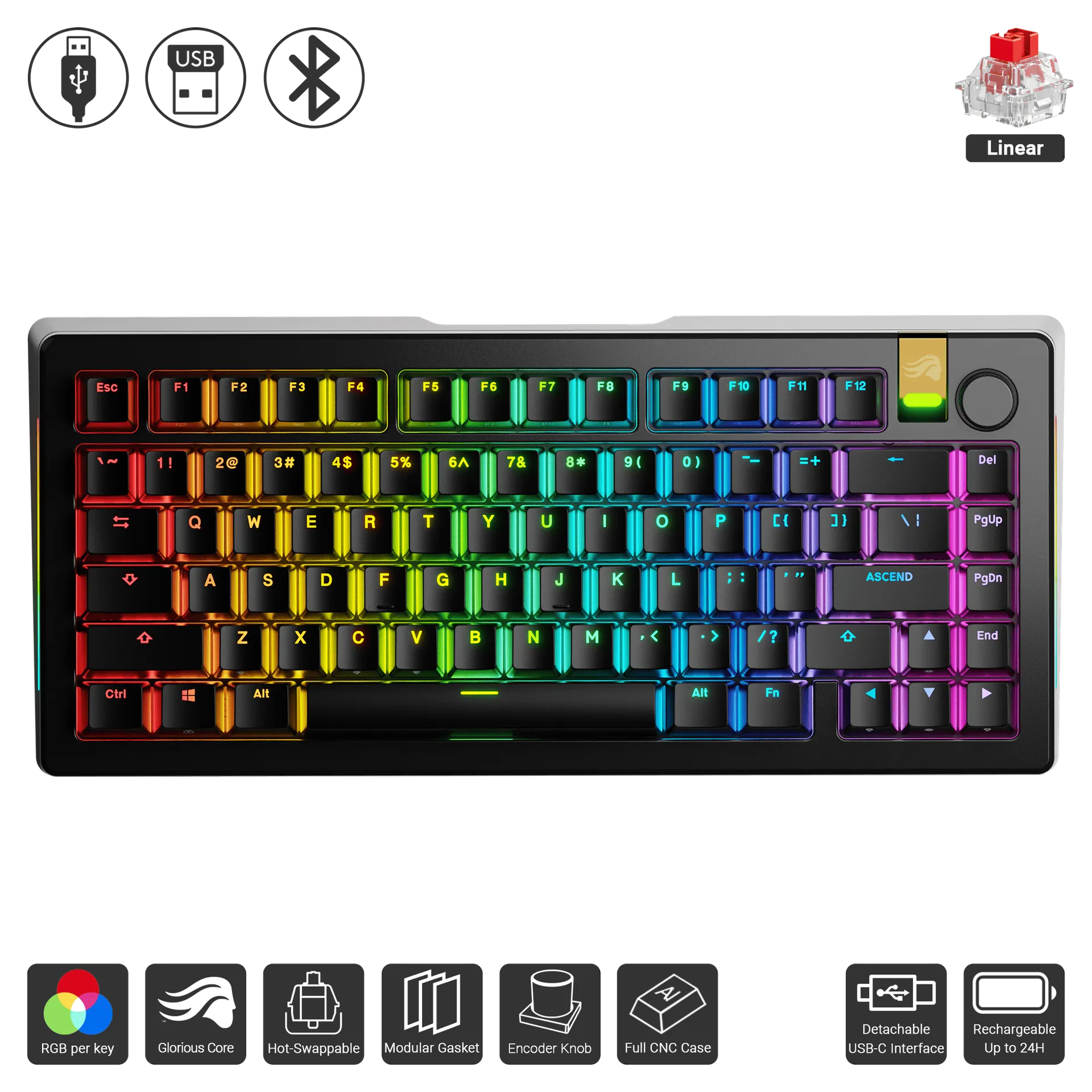 GMMK3 Pro 75% Wireless