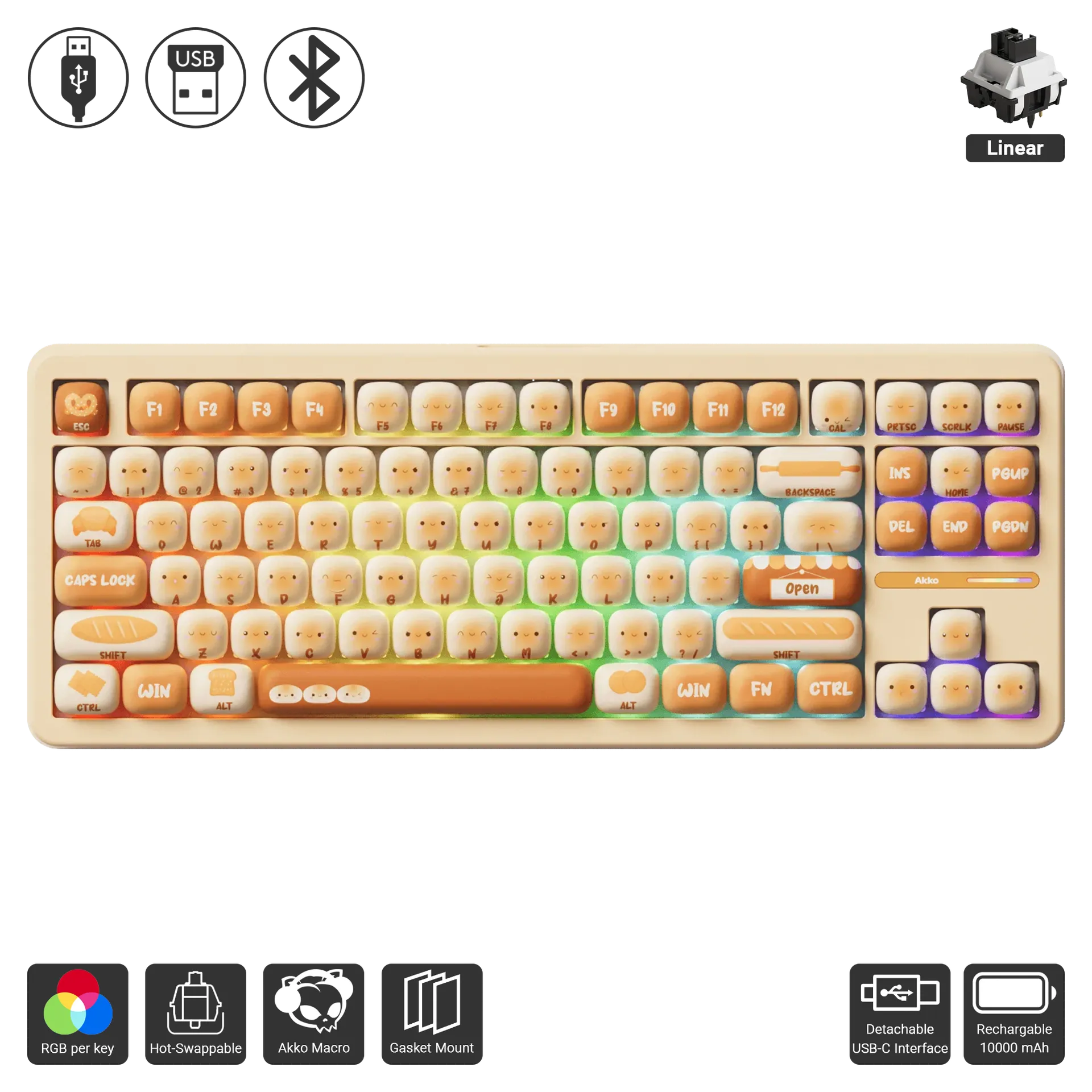 TAC87 Bun Wonderland