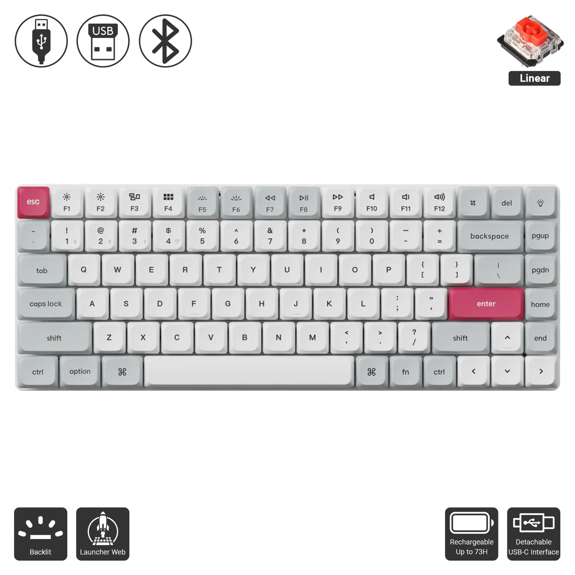 K3 Max Backlit