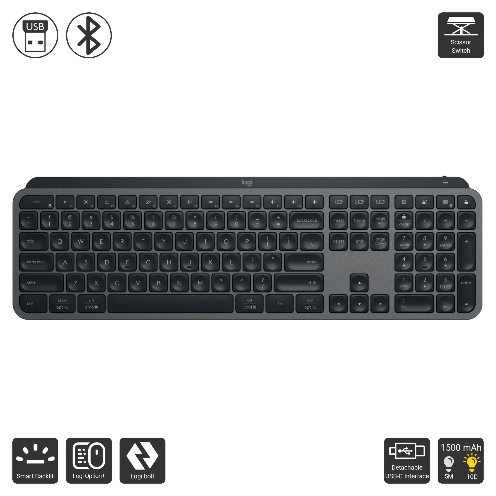 MX Keys S
