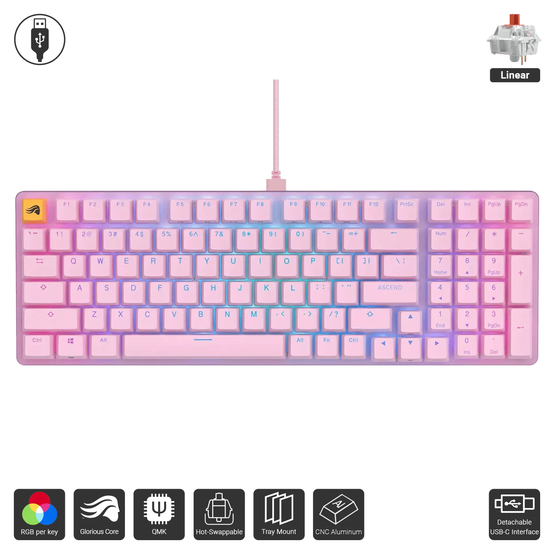 GMMK2 Full Size 96% (Fully Assembled)