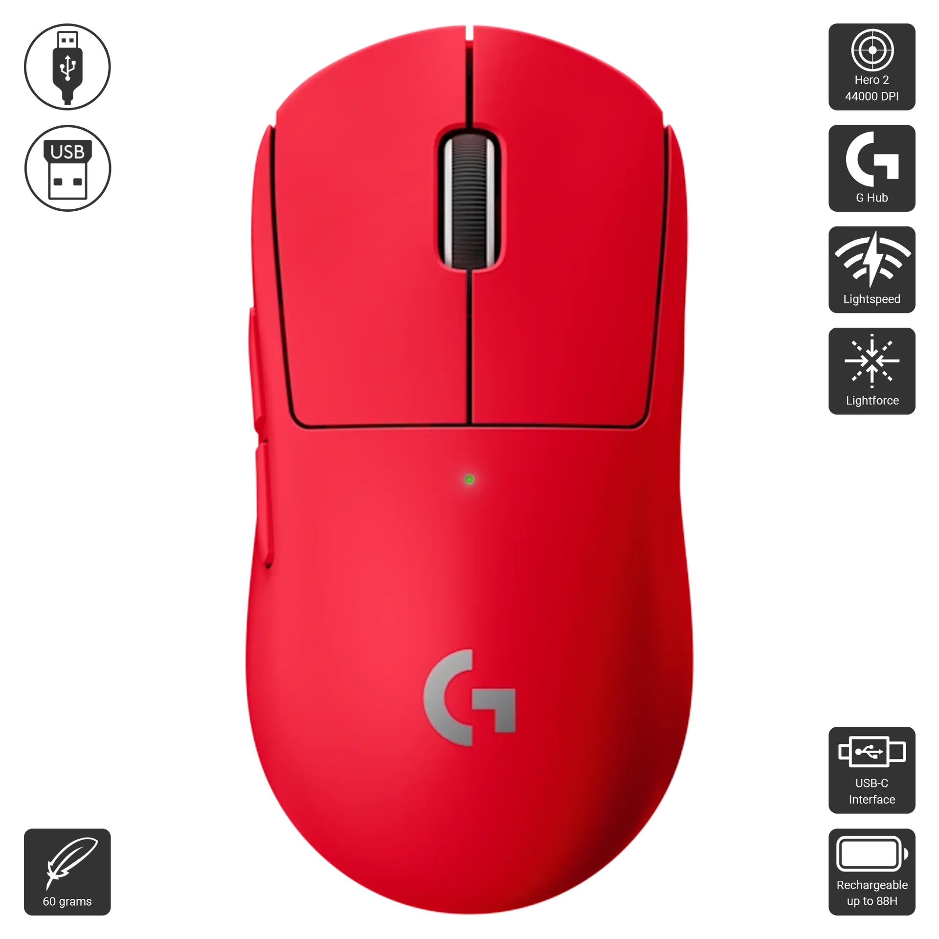 G Pro X Superlight 2 SE
