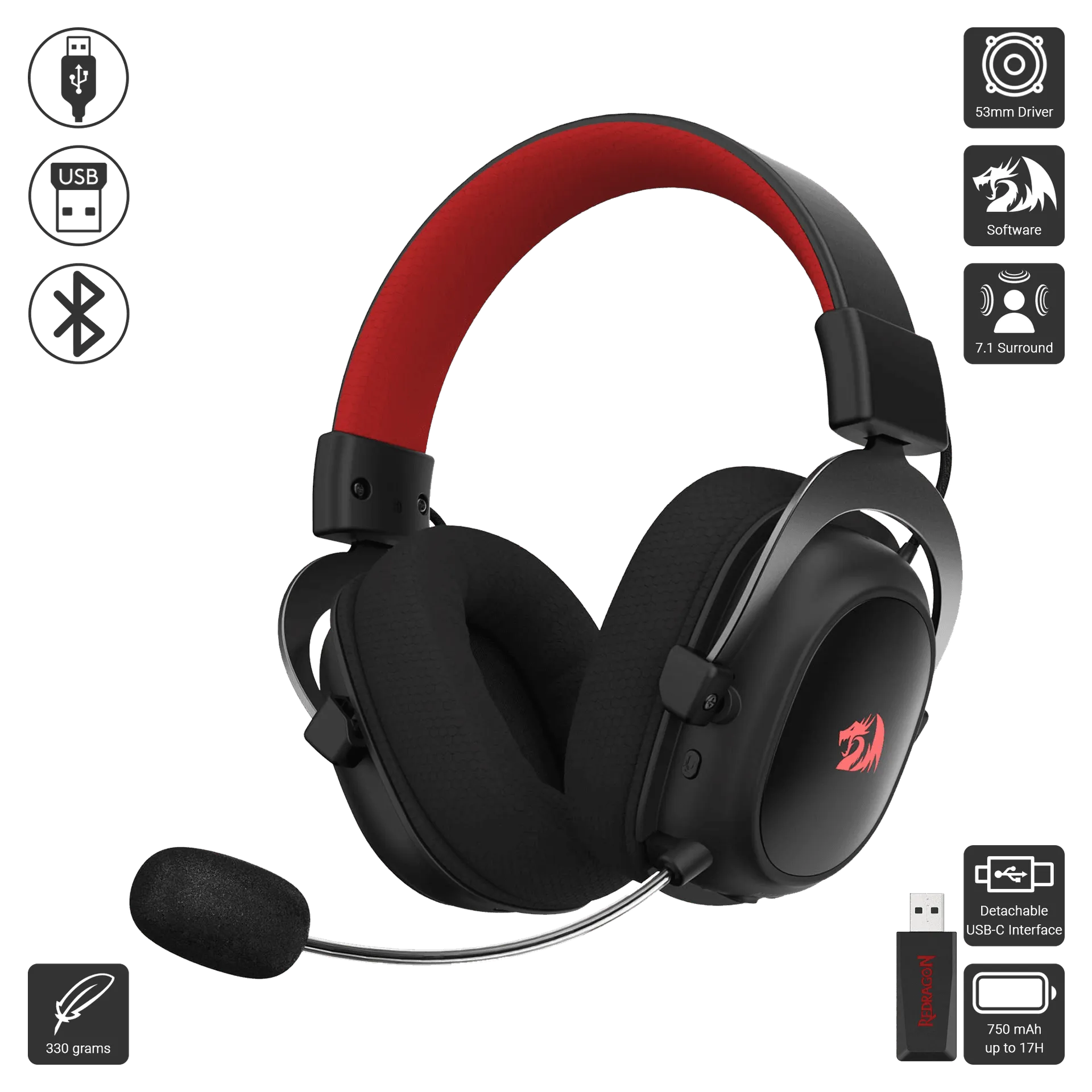 Zeus Pro