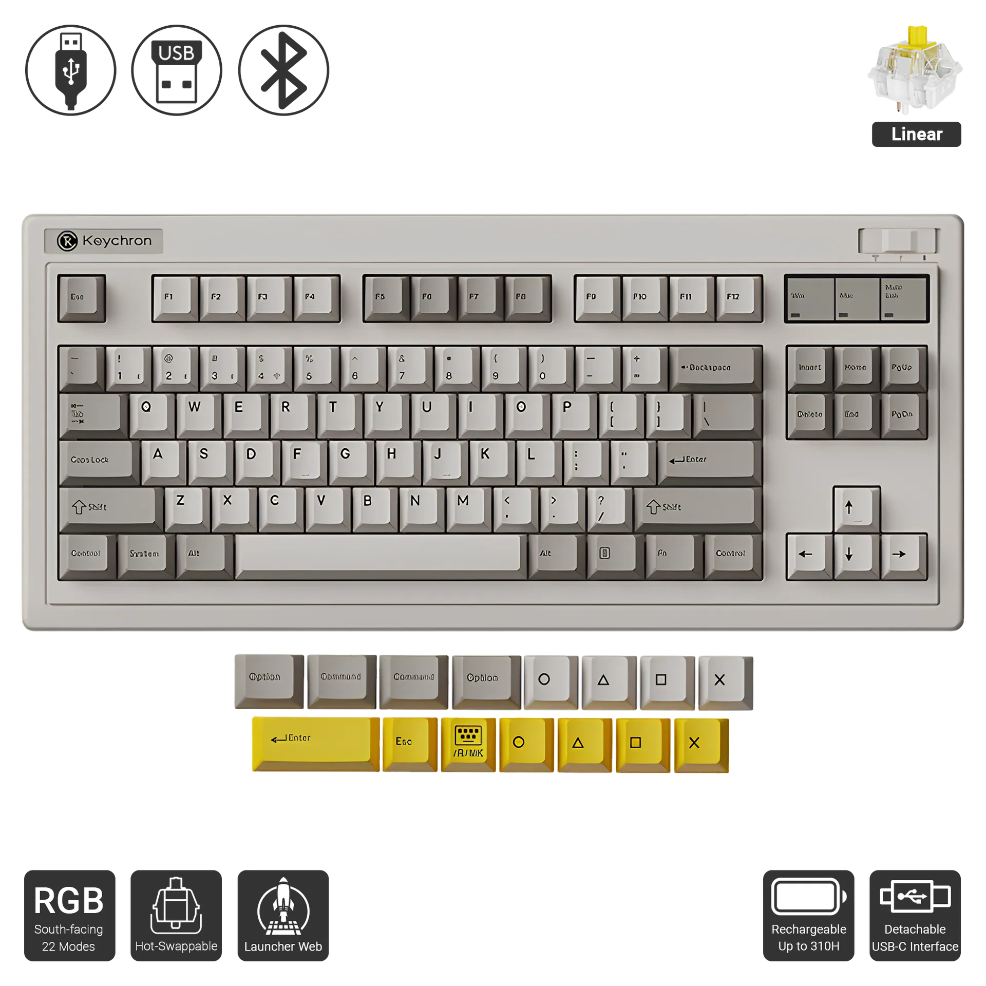 R3