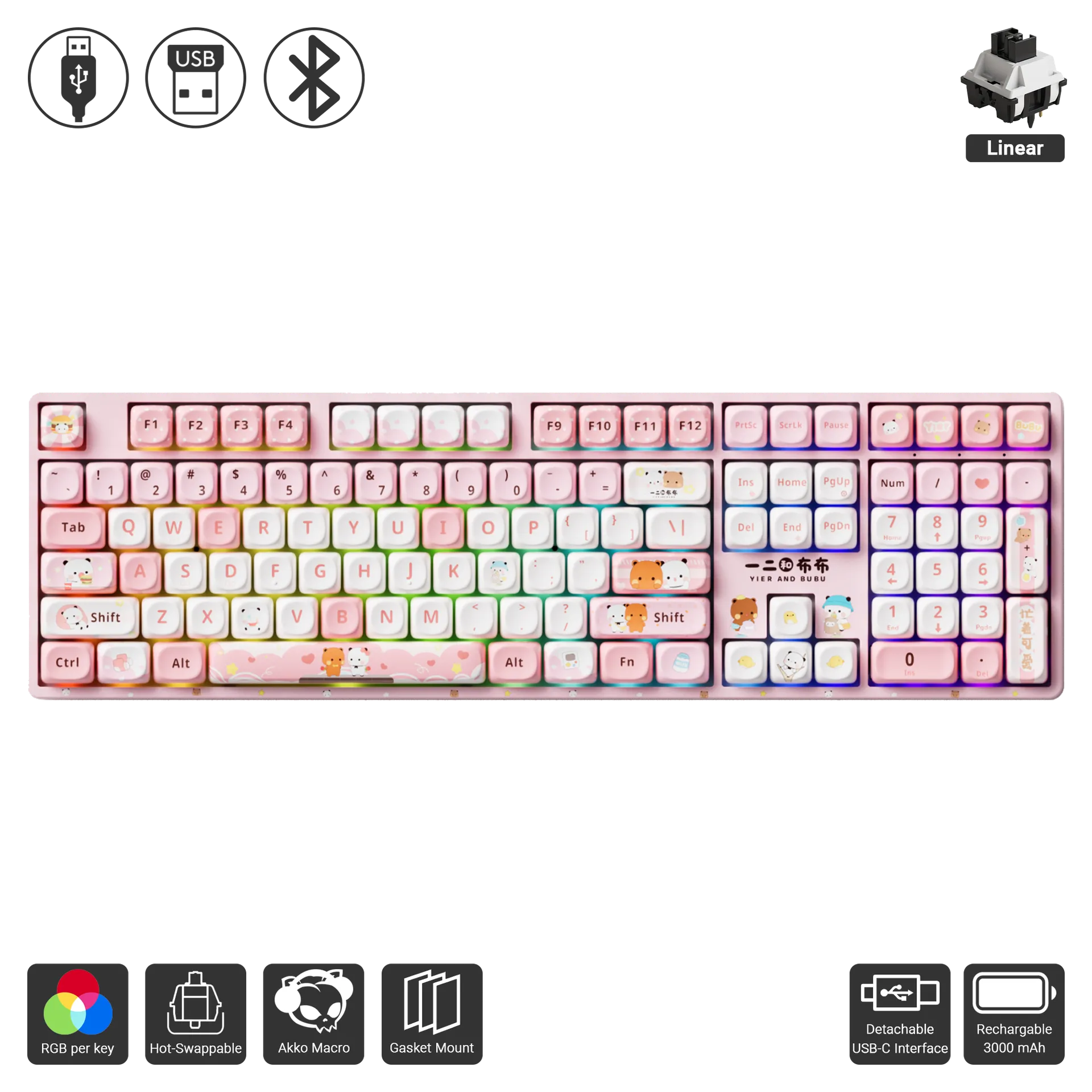 5108B Plus - Yier and Bubu Pink