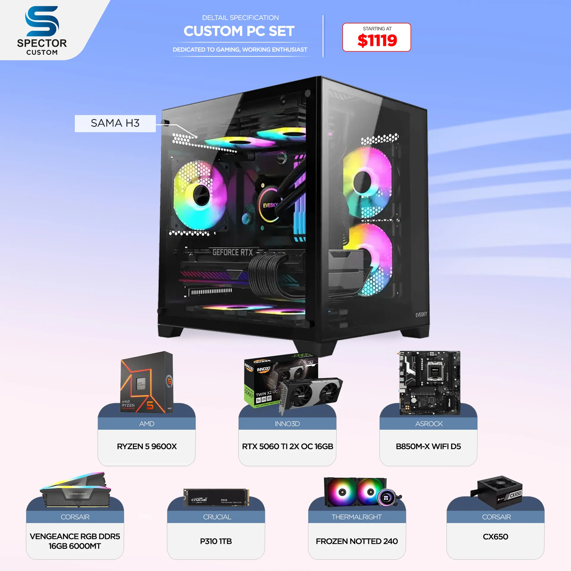 AMD Ryzen 5 9600X RTX5060 Ti