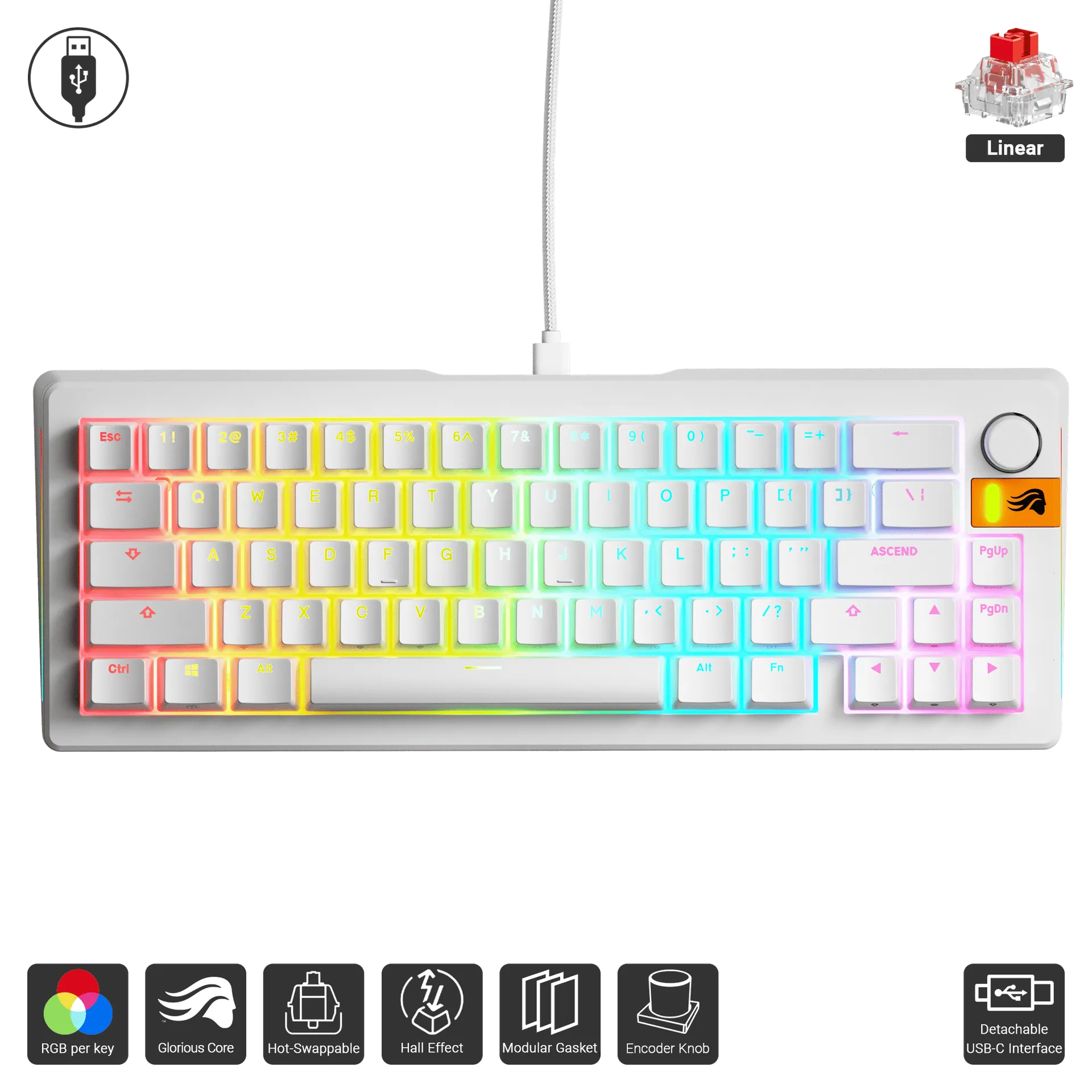 GMMK3 HE 65%