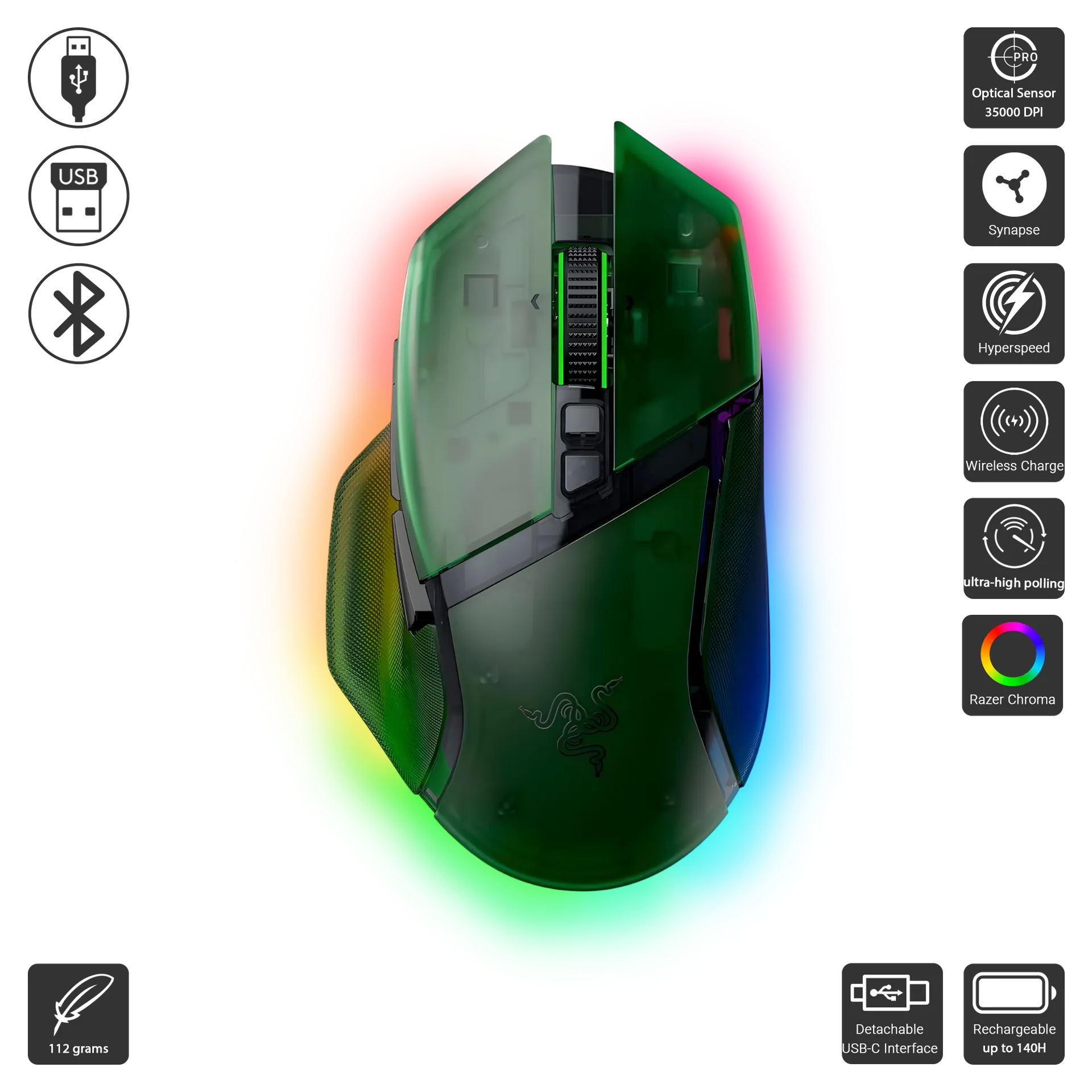 Basilisk V3 Pro 35K Phantom